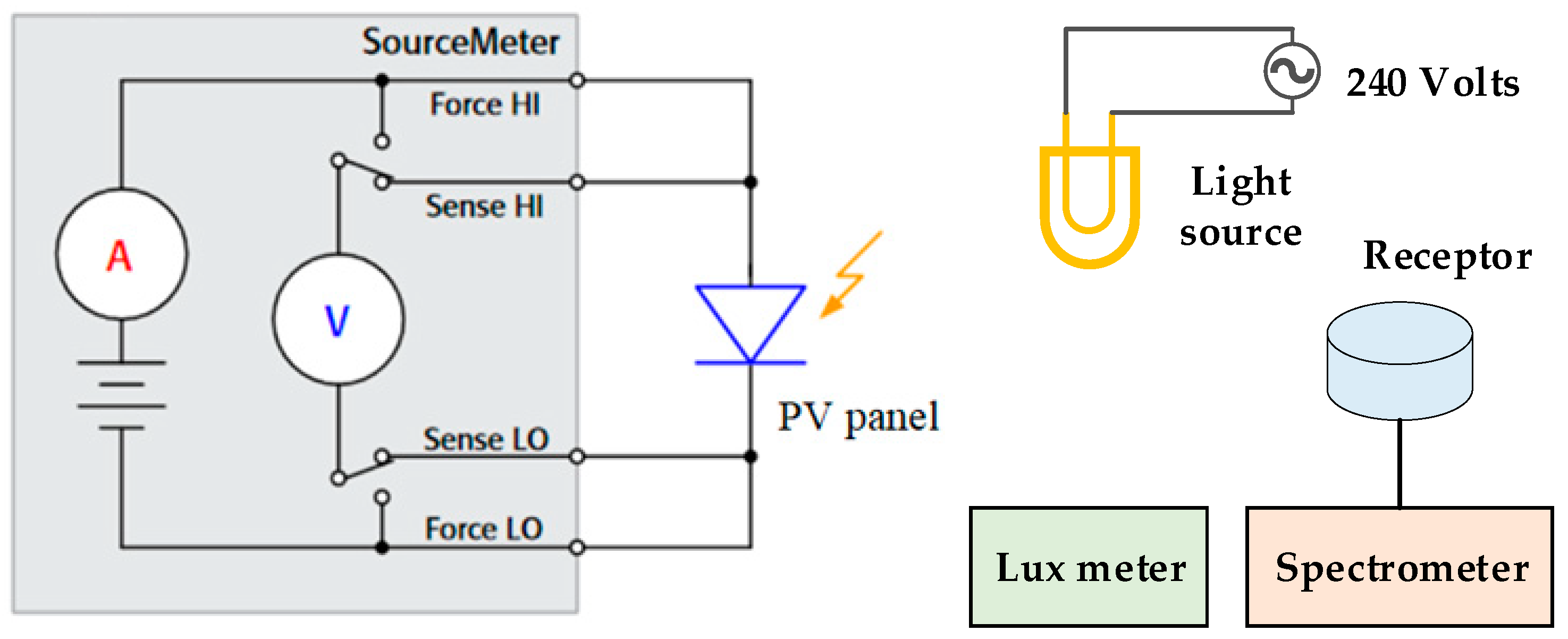 Applsci 14 00427 g006