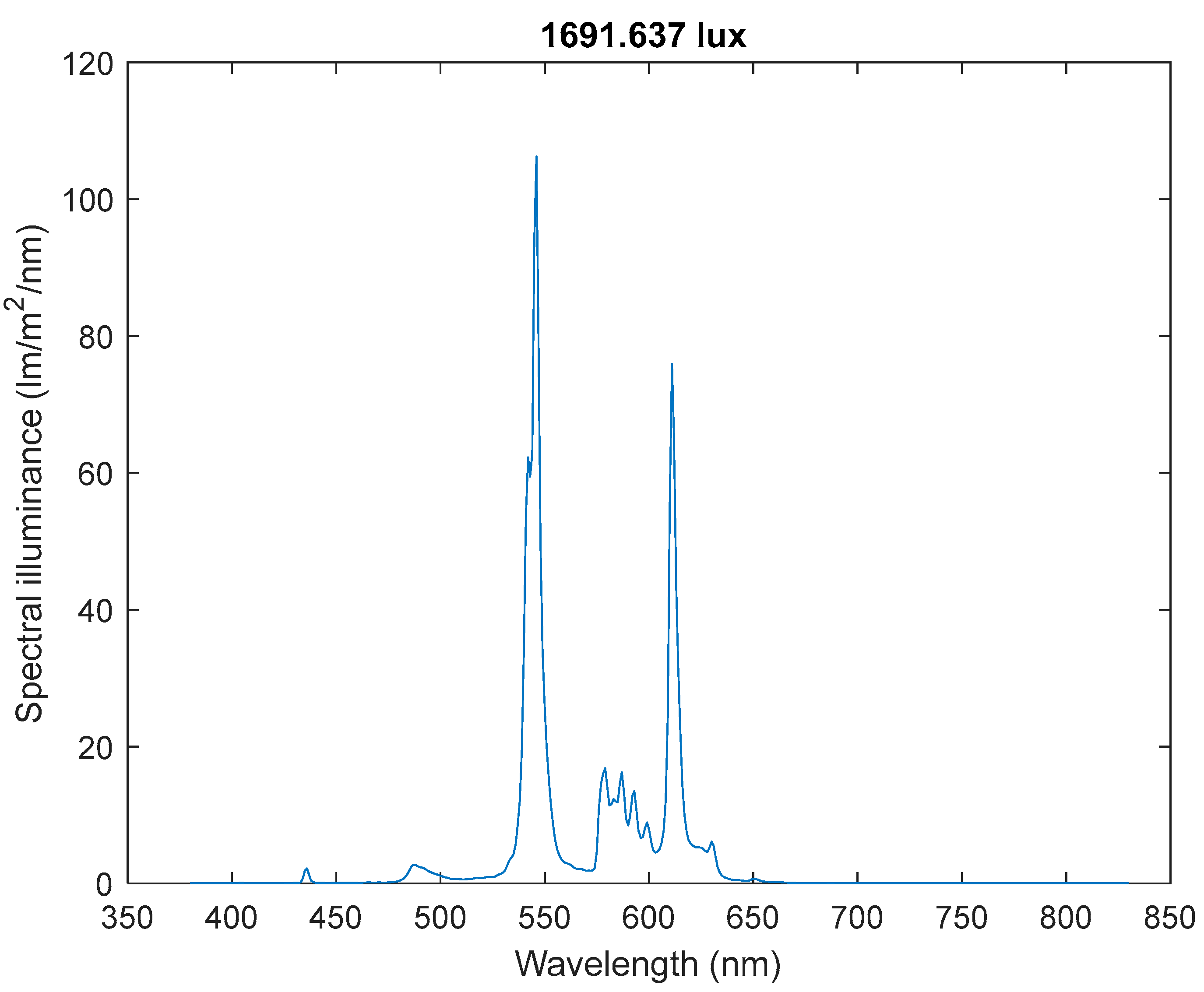 Applsci 14 00427 g007