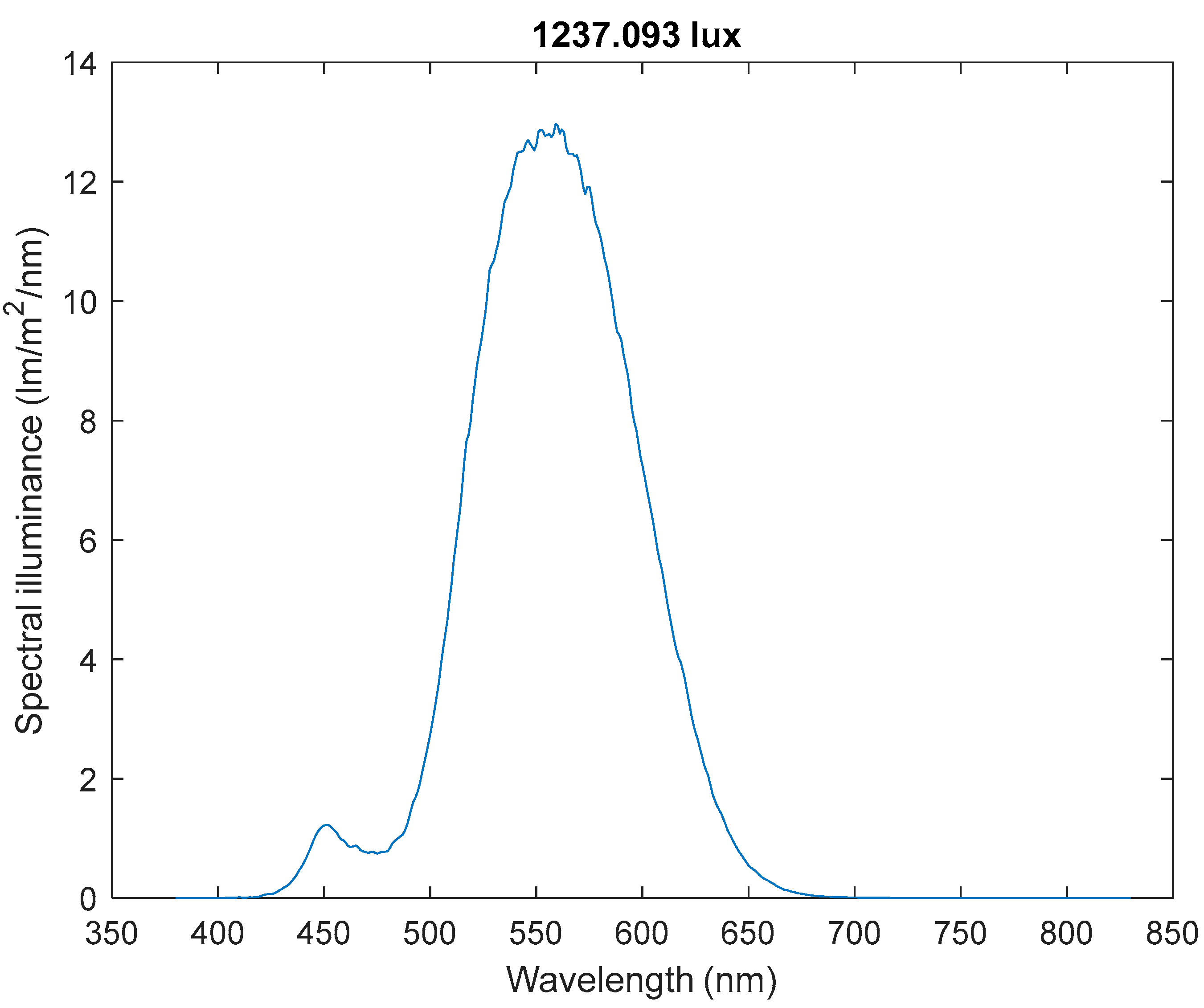 Applsci 14 00427 g008