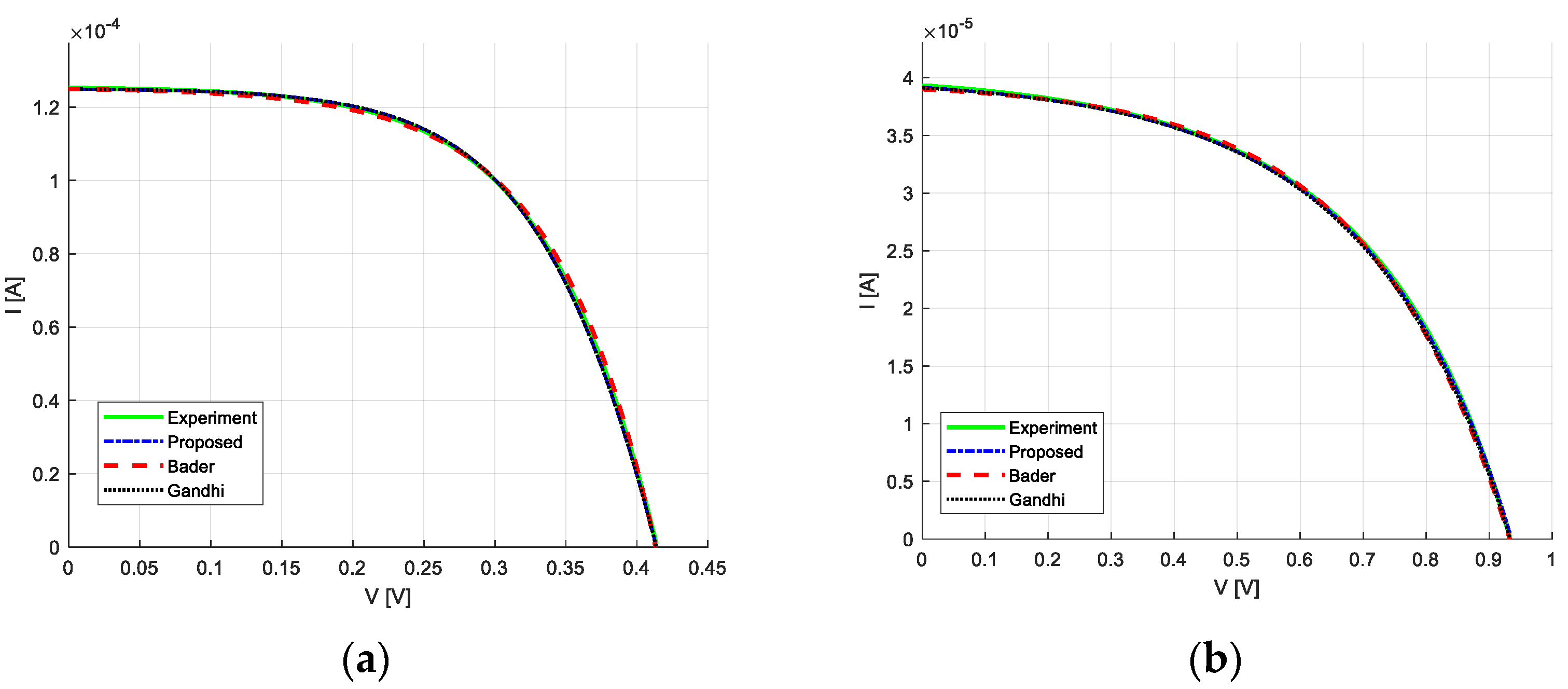 Applsci 14 00427 g011