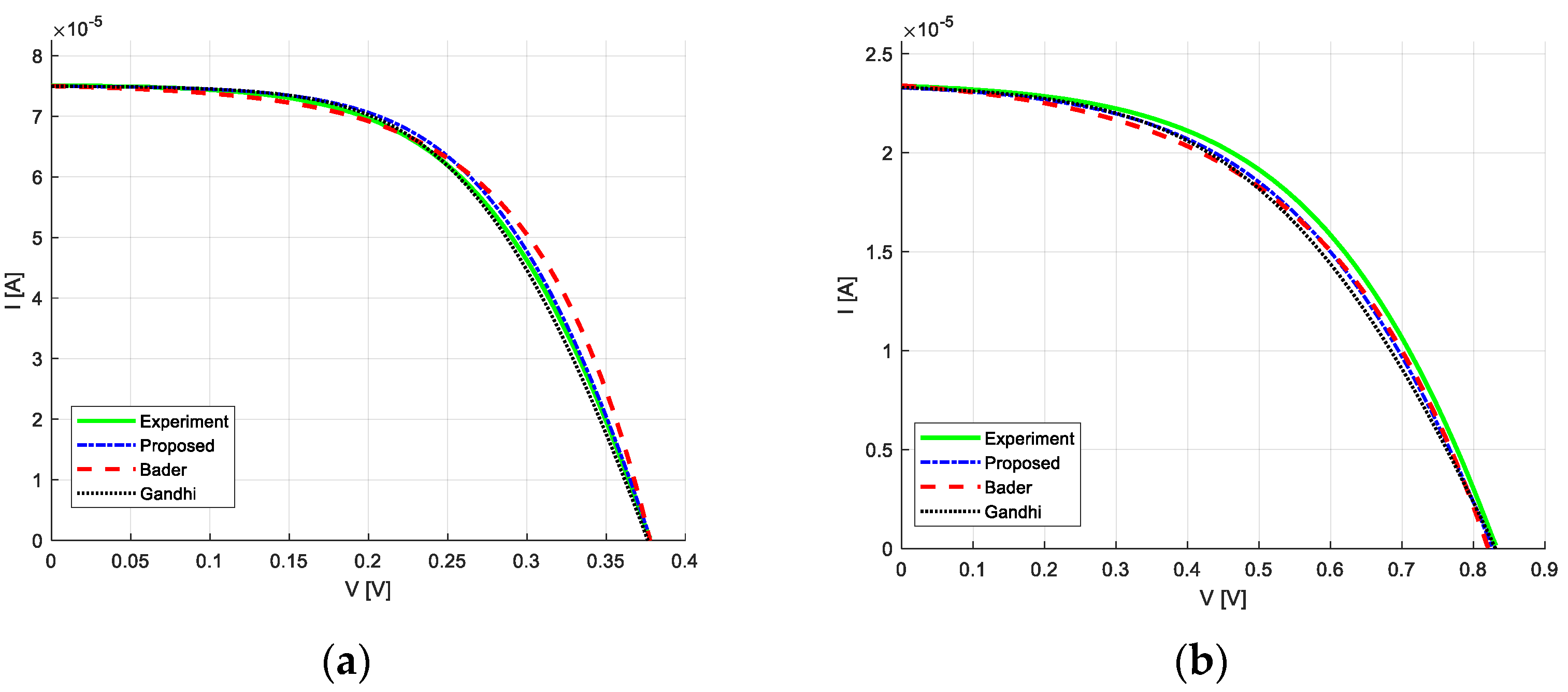 Applsci 14 00427 g013