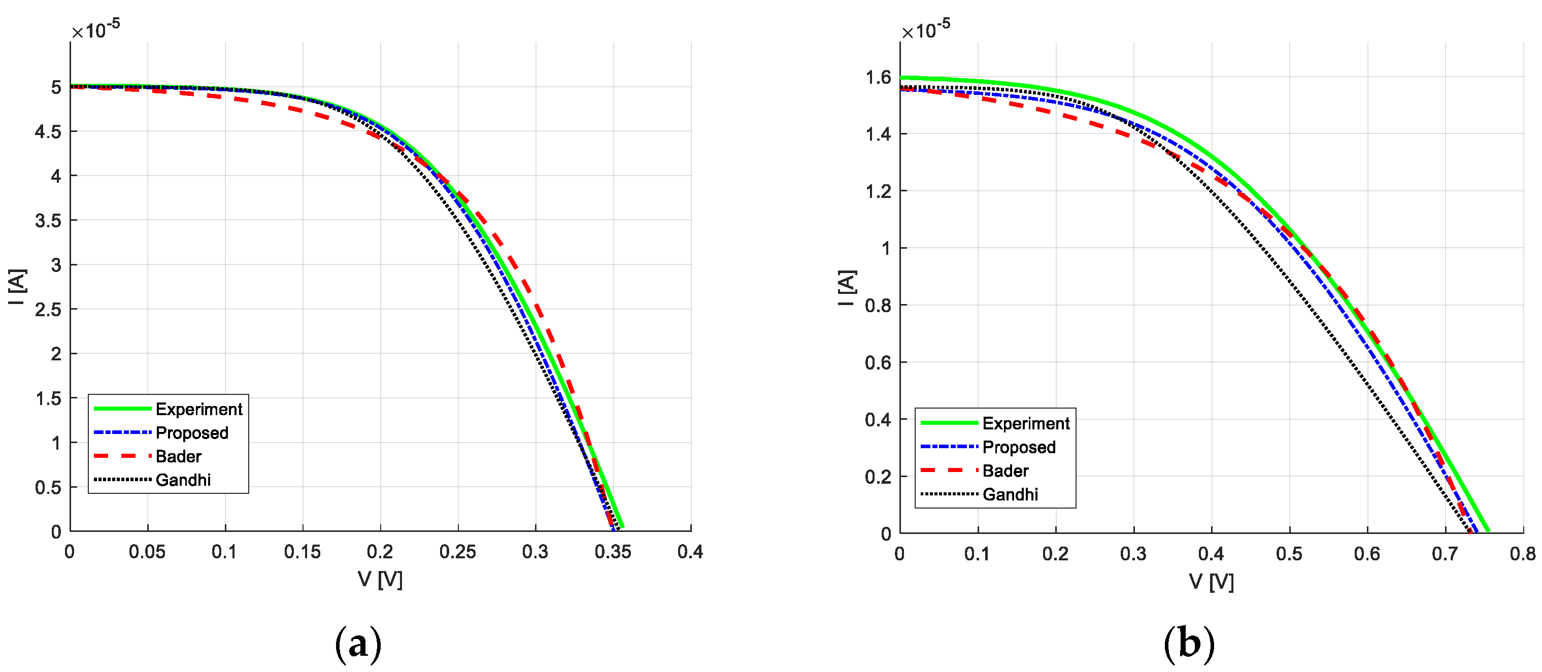 Applsci 14 00427 g014