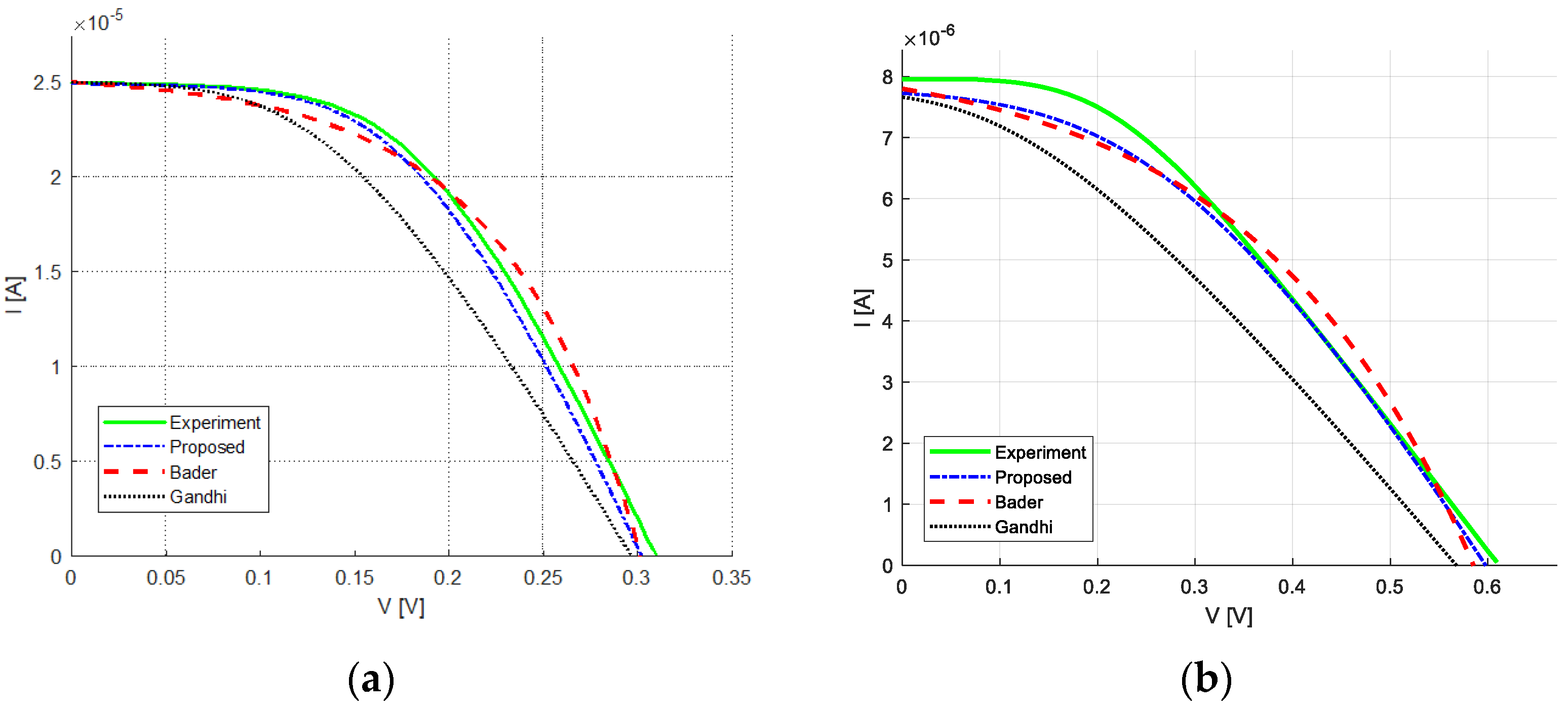 Applsci 14 00427 g015