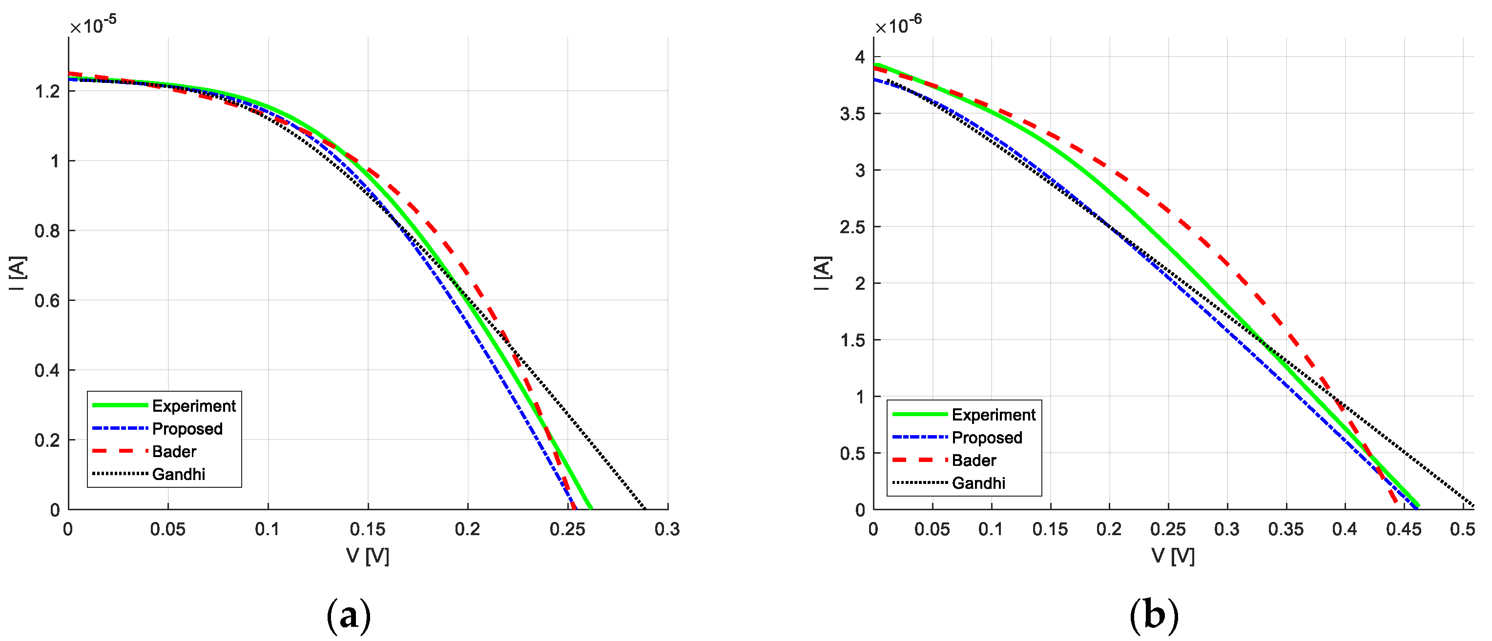 Applsci 14 00427 g016