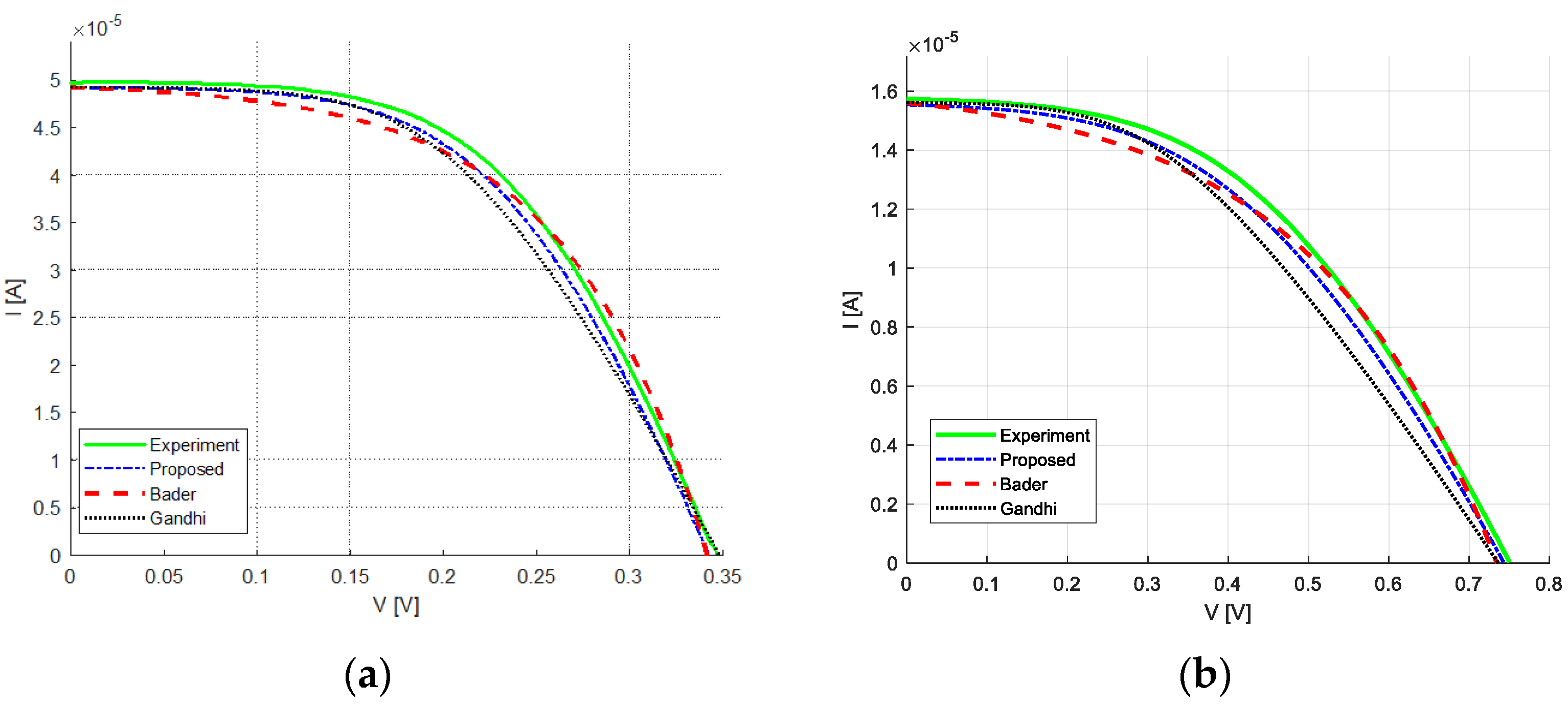 Applsci 14 00427 g017