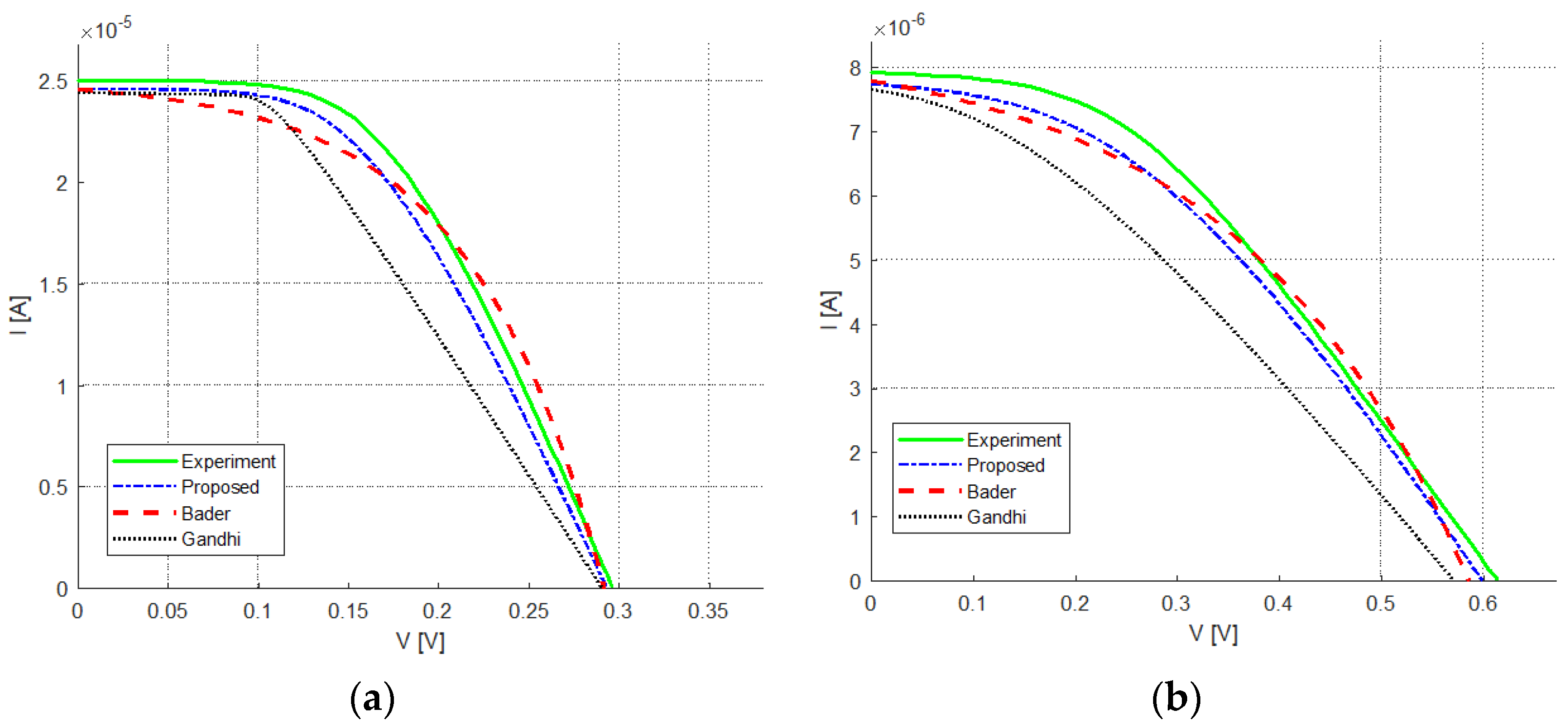 Applsci 14 00427 g018