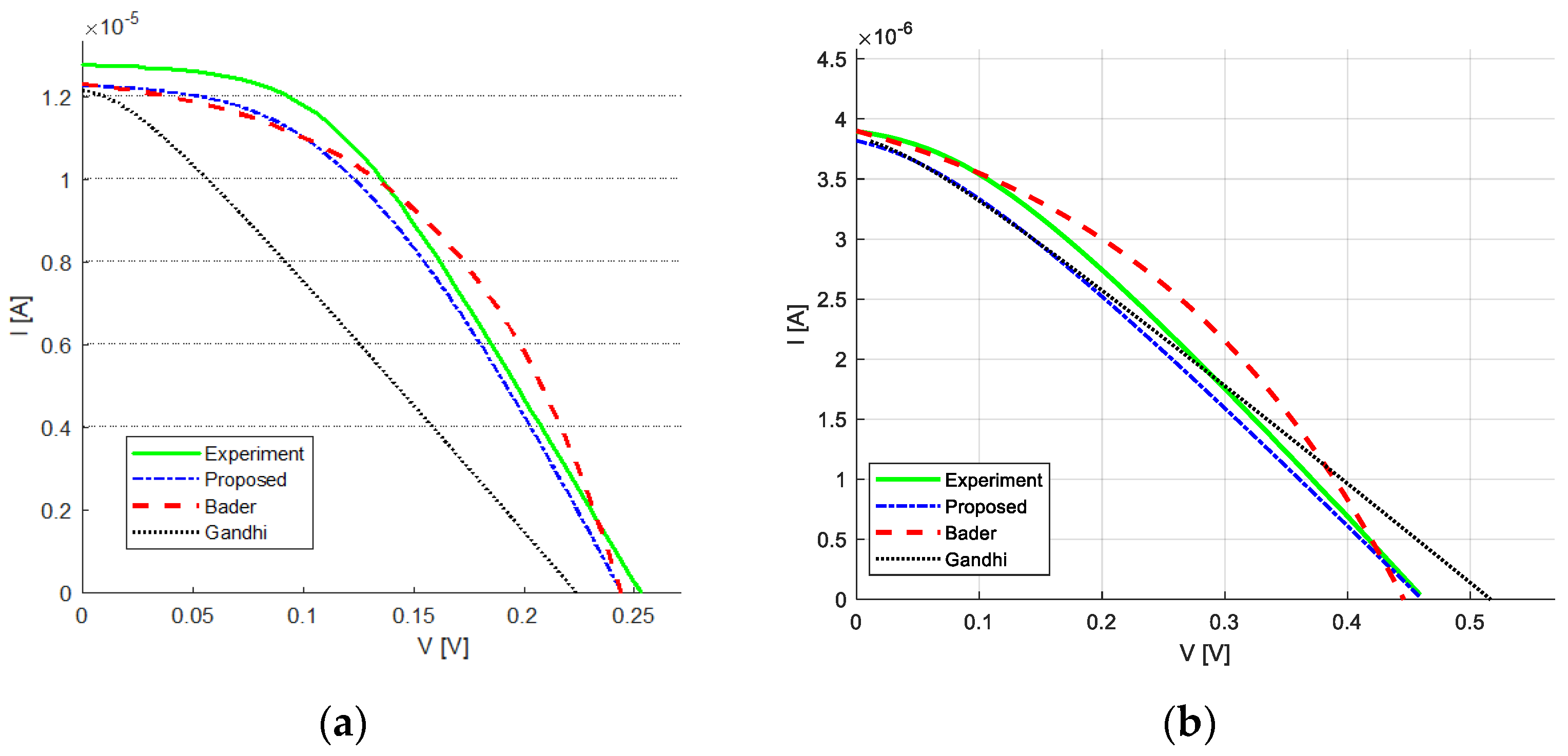 Applsci 14 00427 g019