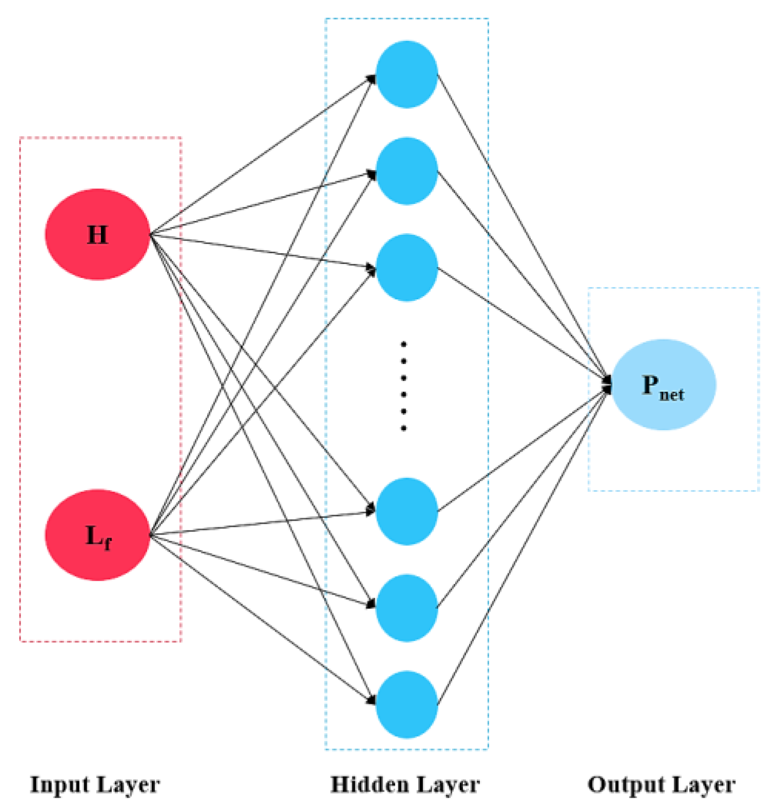 Applsci 14 00428 g004