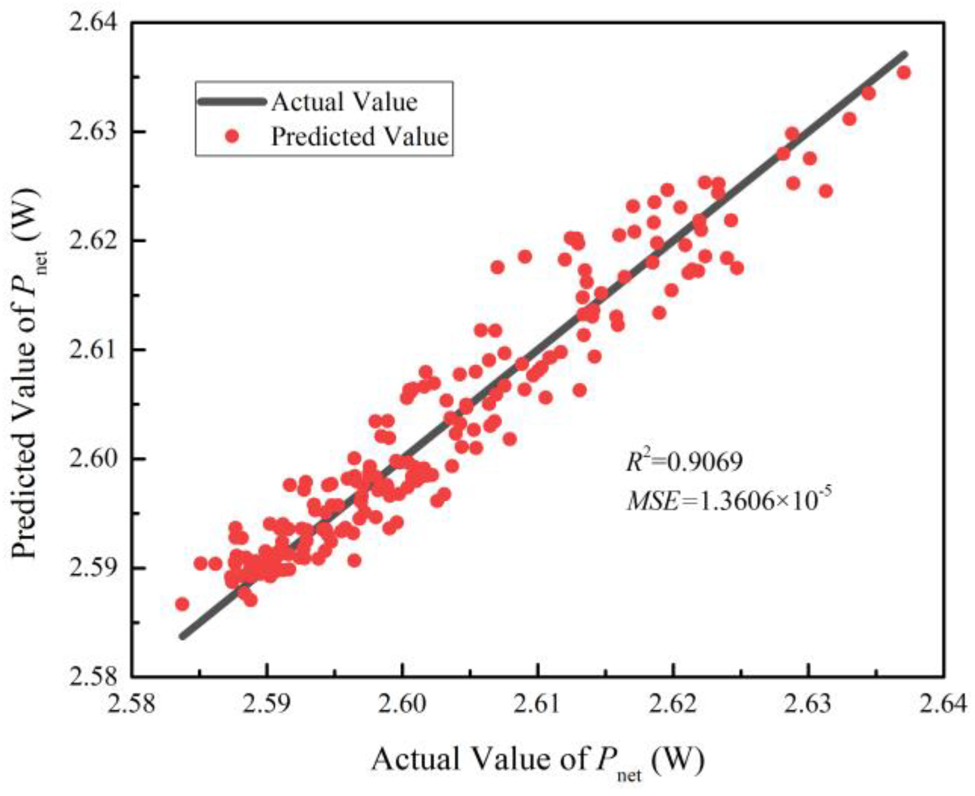 Applsci 14 00428 g005