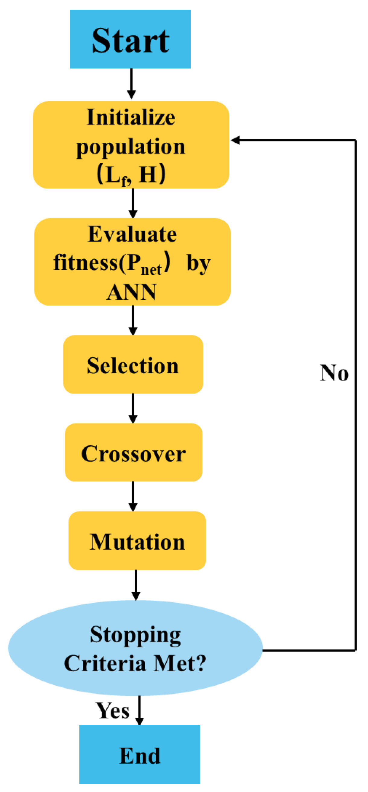 Applsci 14 00428 g006