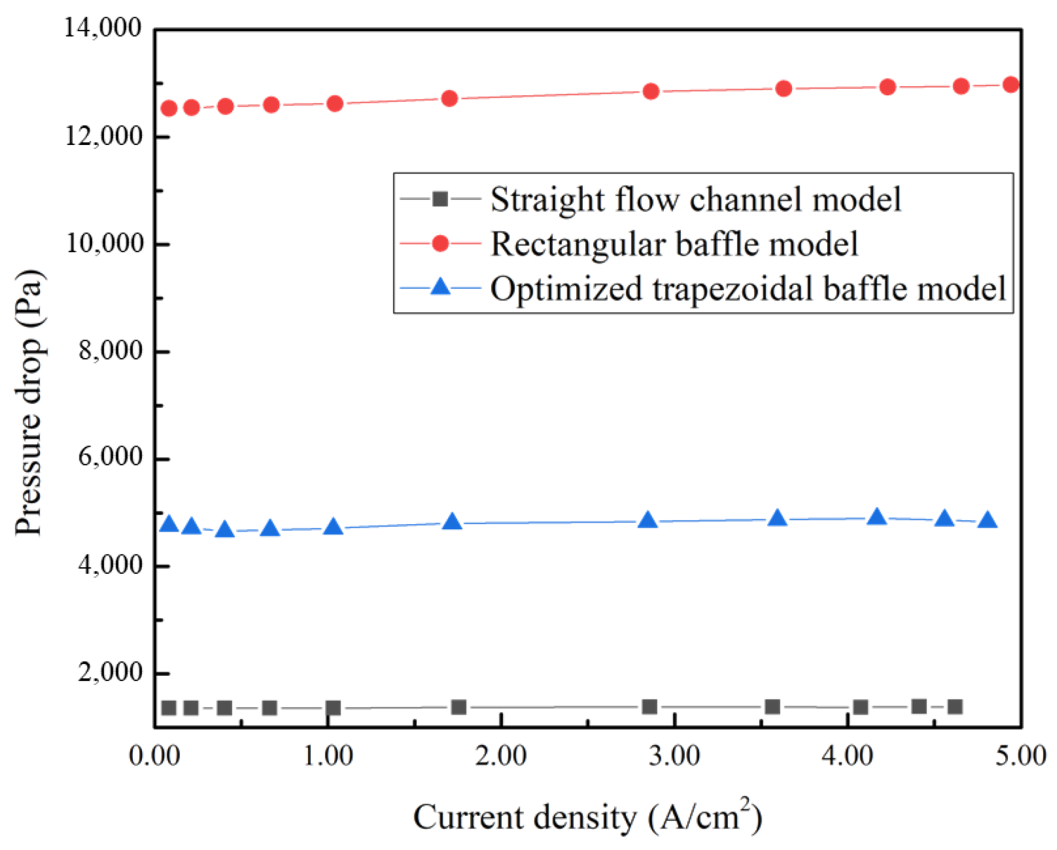 Applsci 14 00428 g017