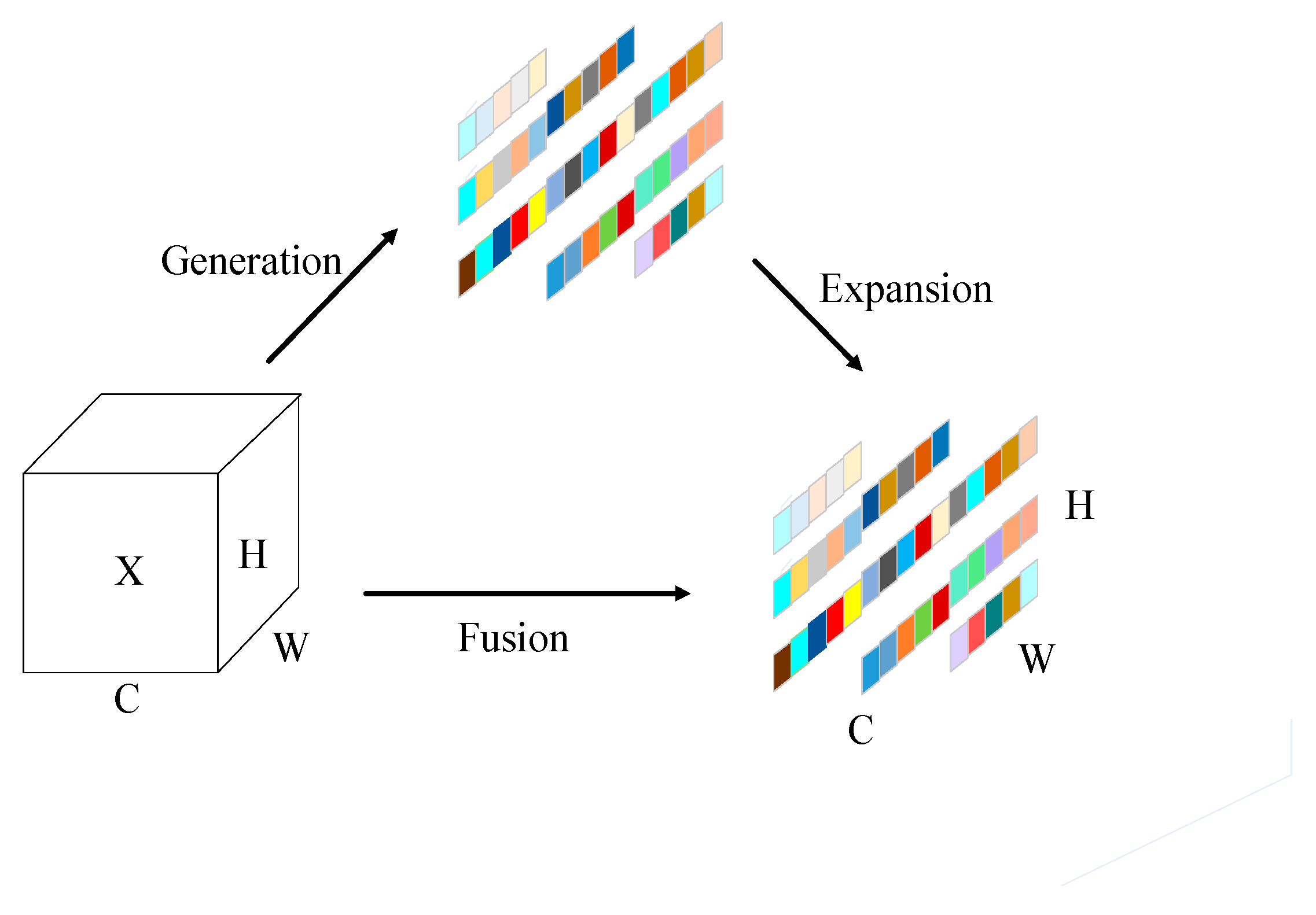 Applsci 14 00429 g003