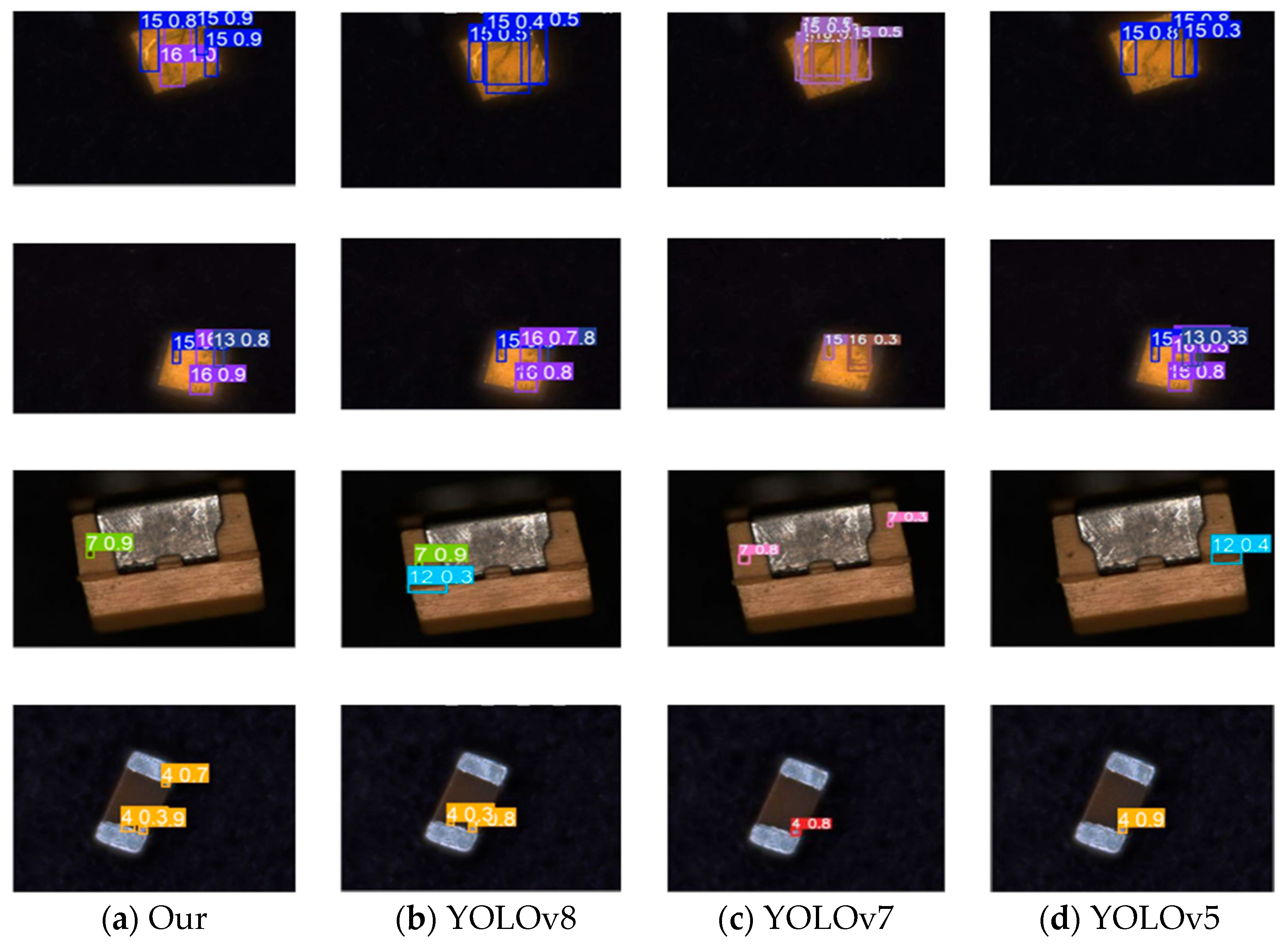 Applsci 14 00429 g005