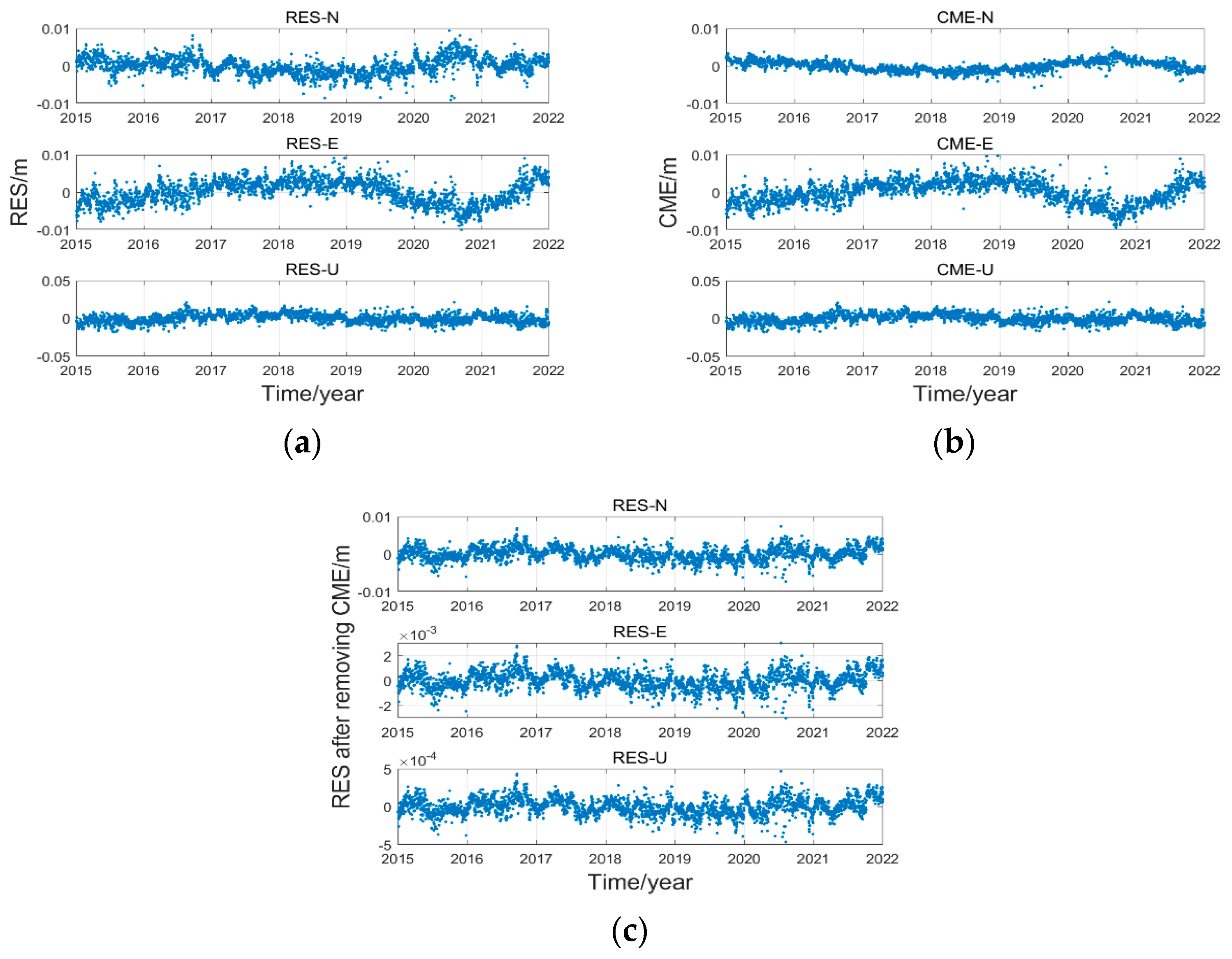 Applsci 14 00432 g004