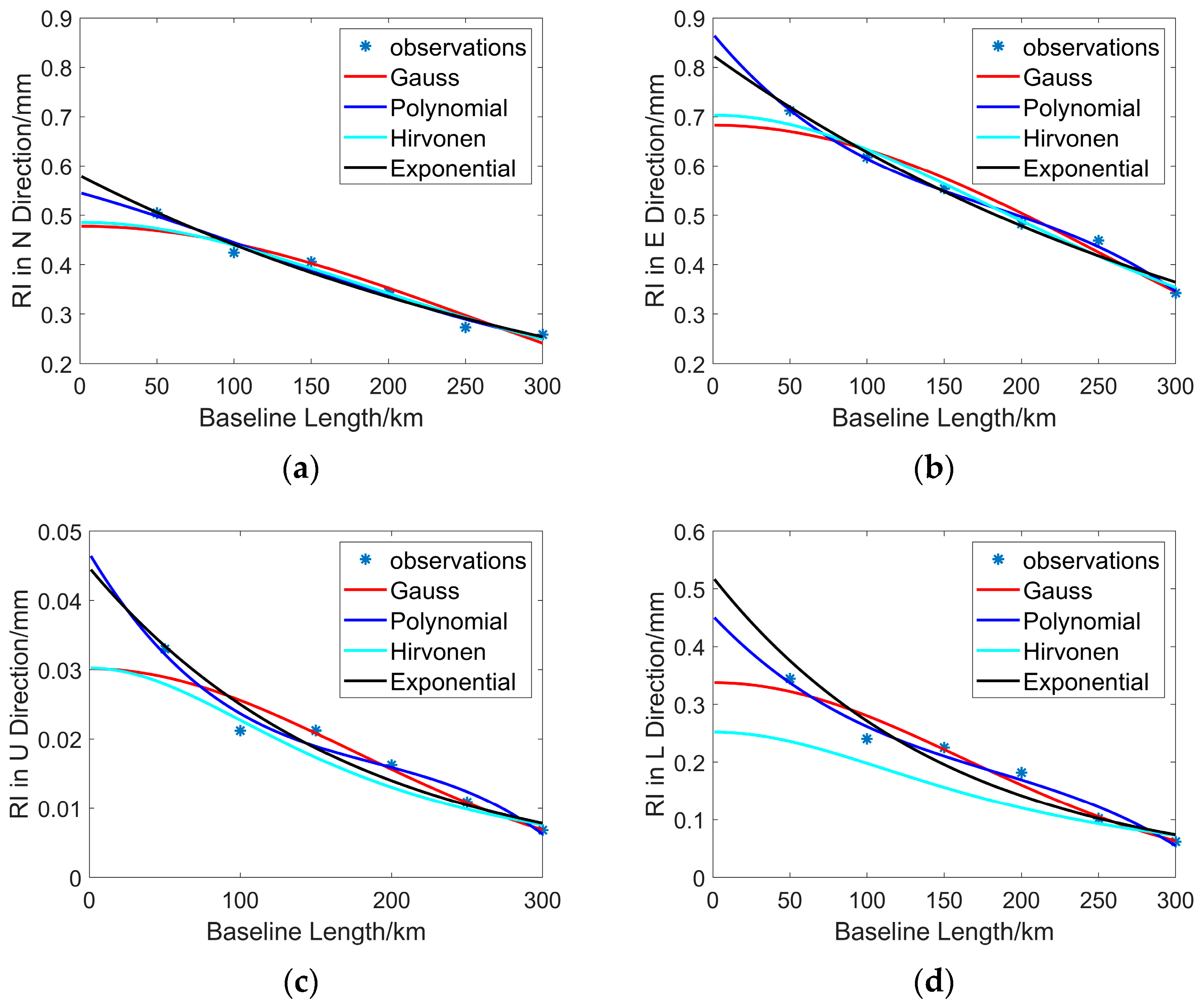Applsci 14 00432 g008