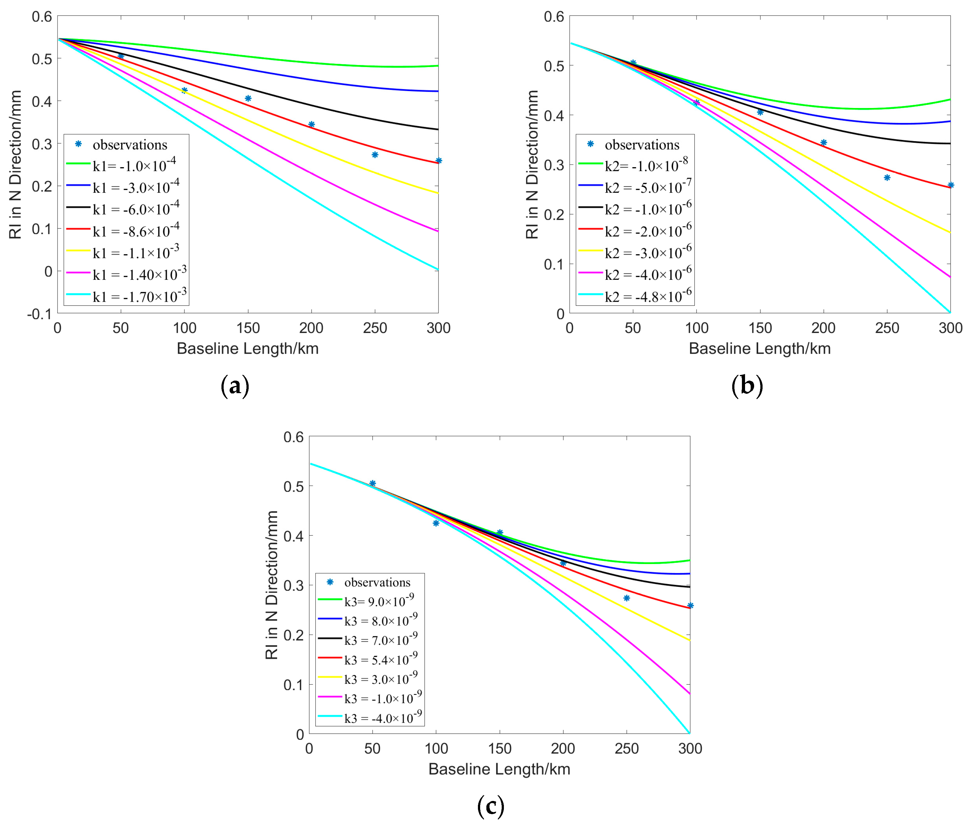 Applsci 14 00432 g009
