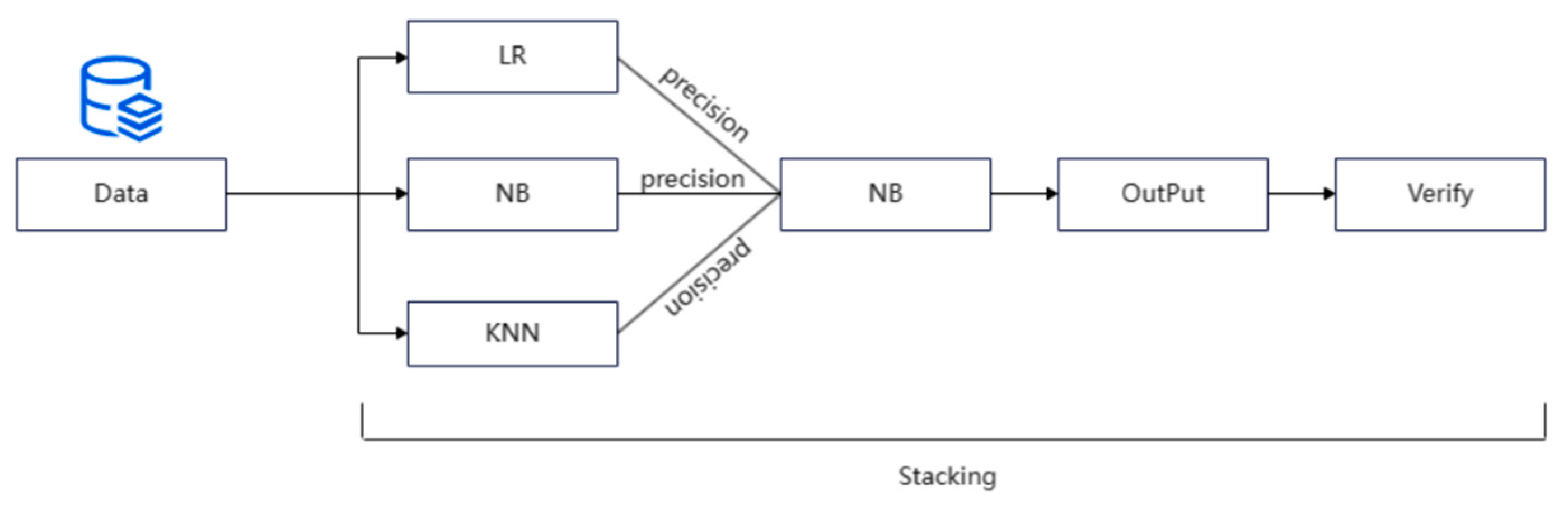 Applsci 14 00433 g001