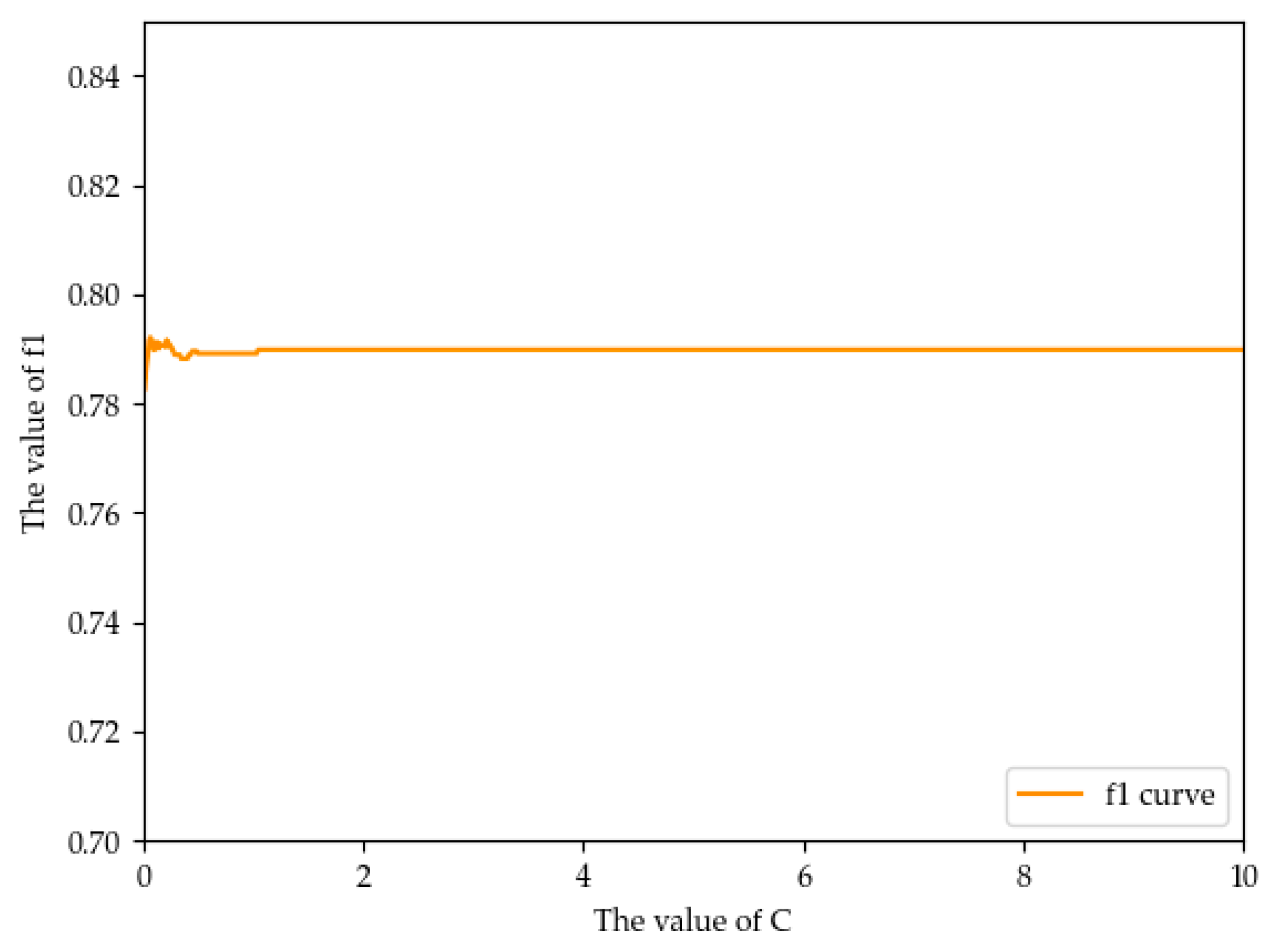 Applsci 14 00433 g003
