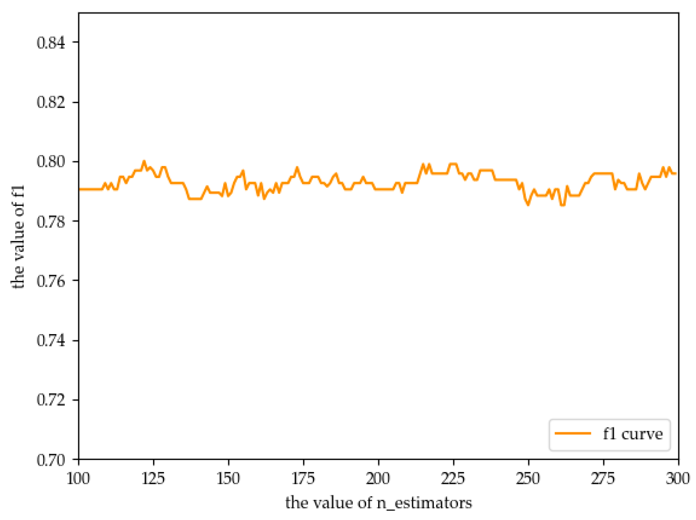 Applsci 14 00433 g005