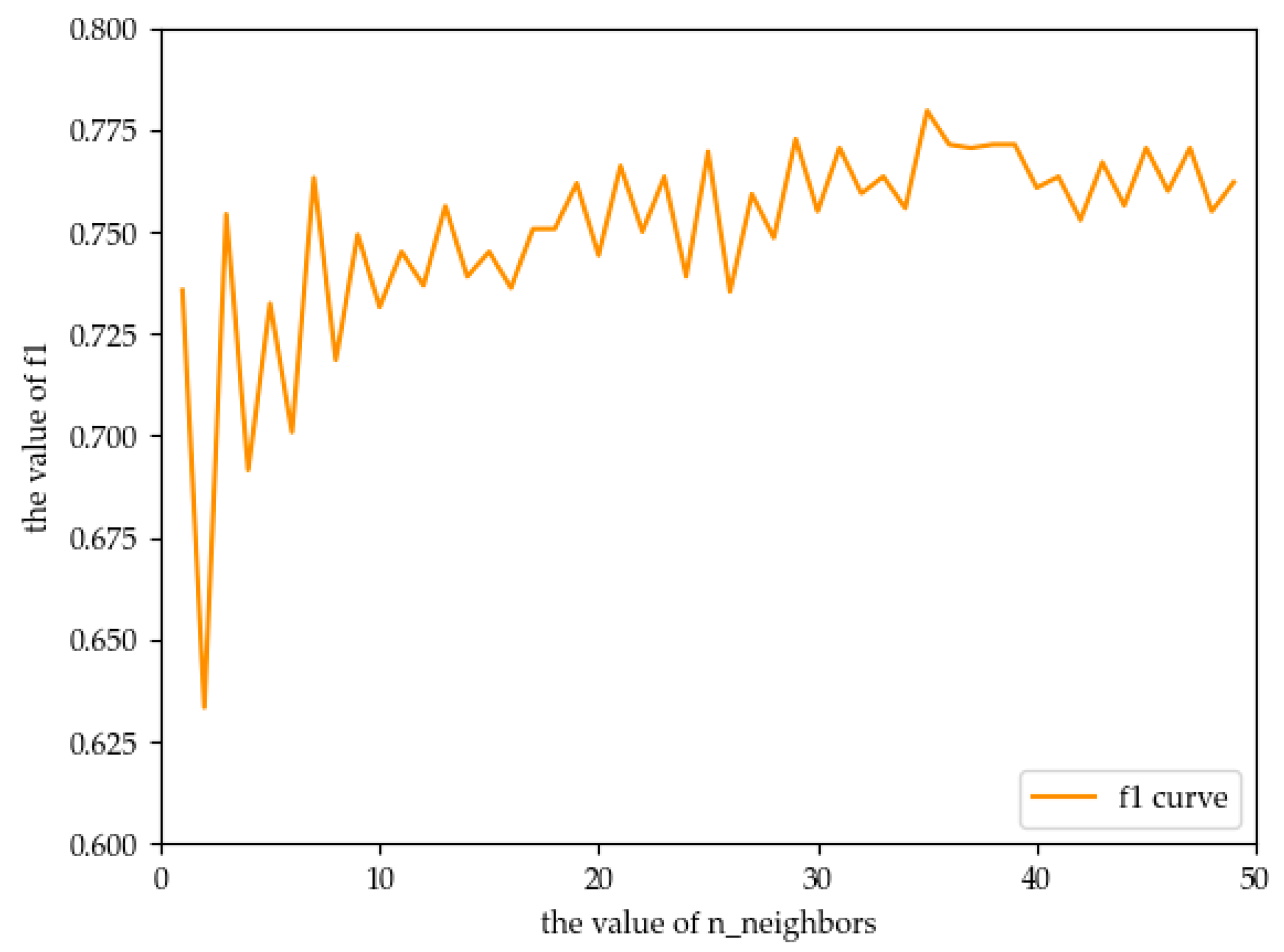 Applsci 14 00433 g006