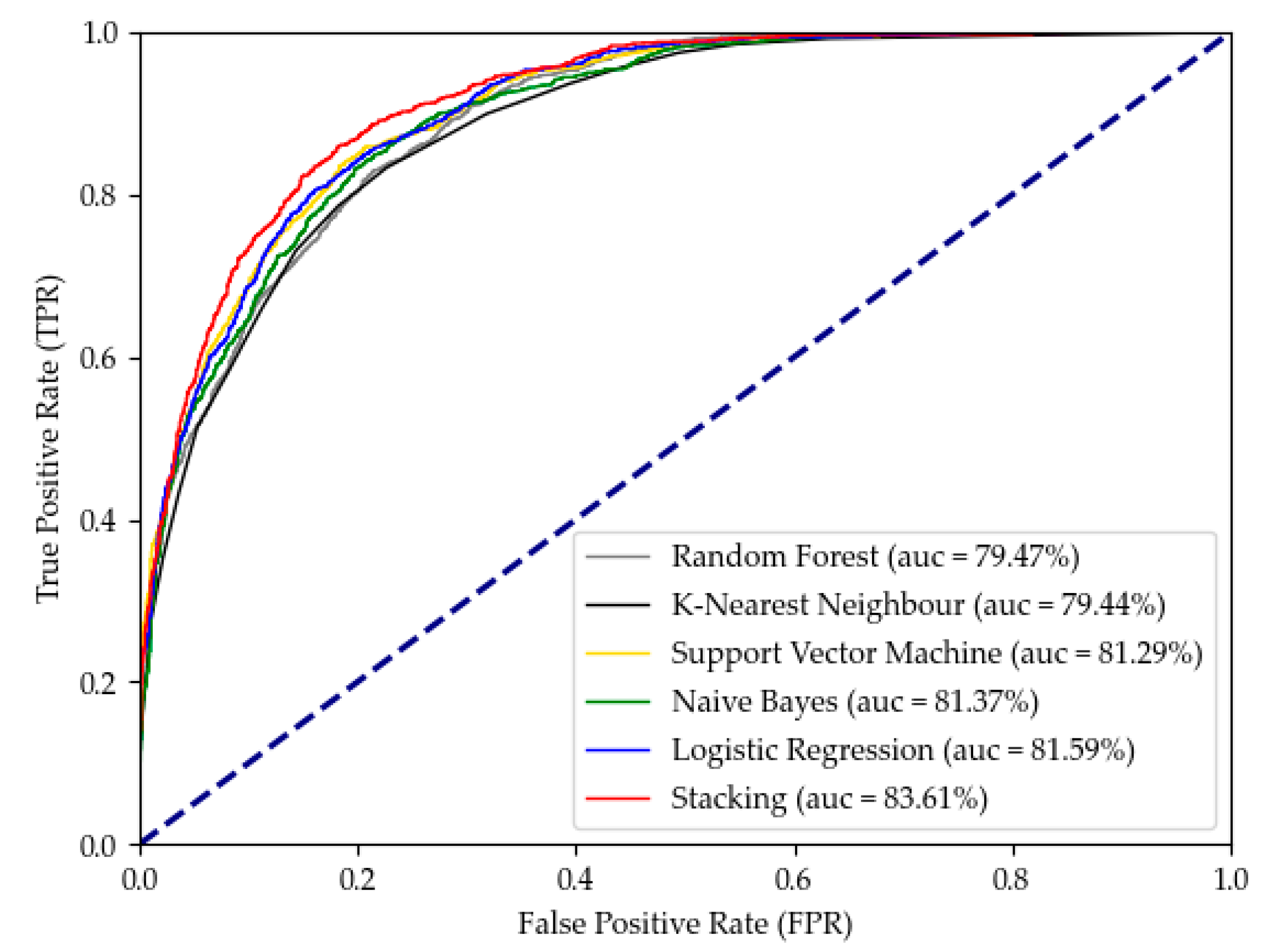 Applsci 14 00433 g010