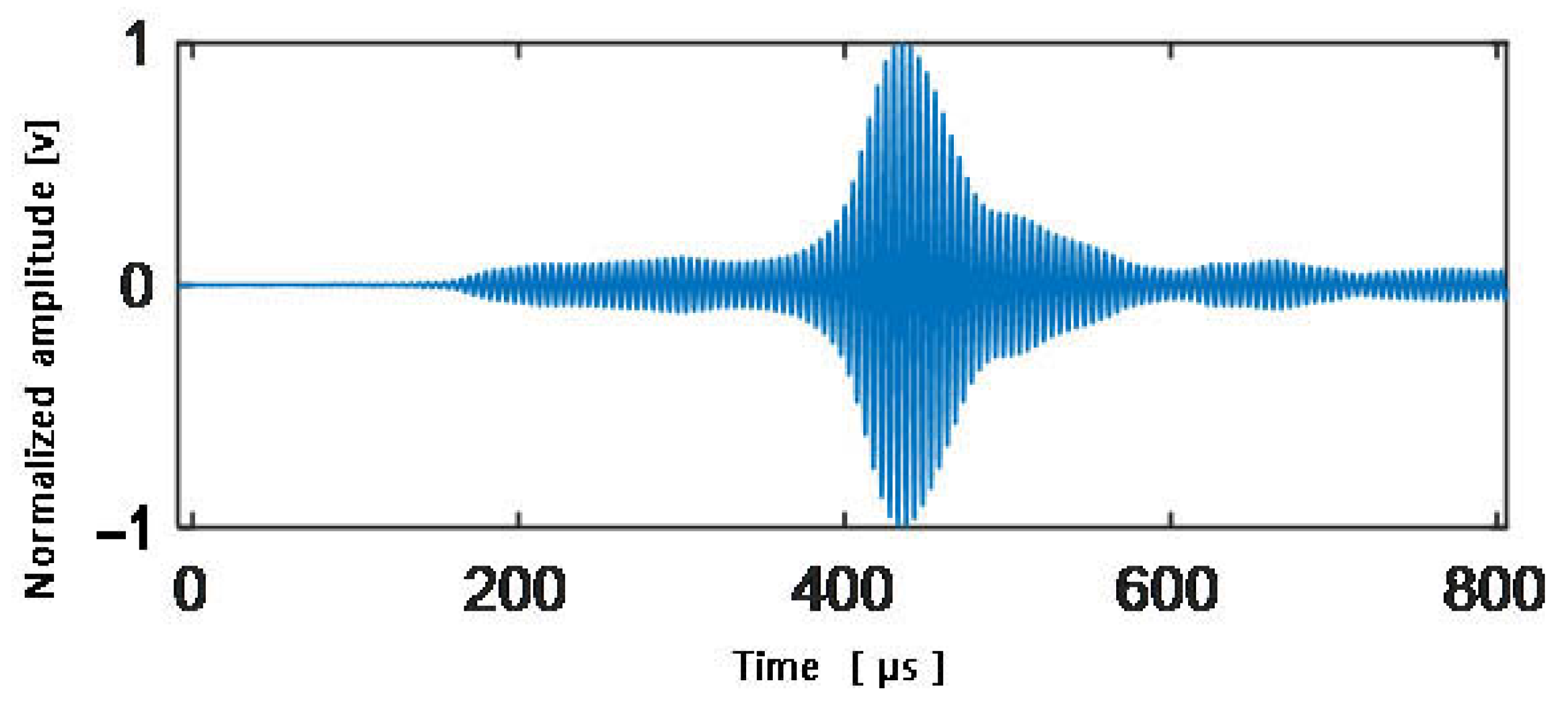 Applsci 14 00434 g009