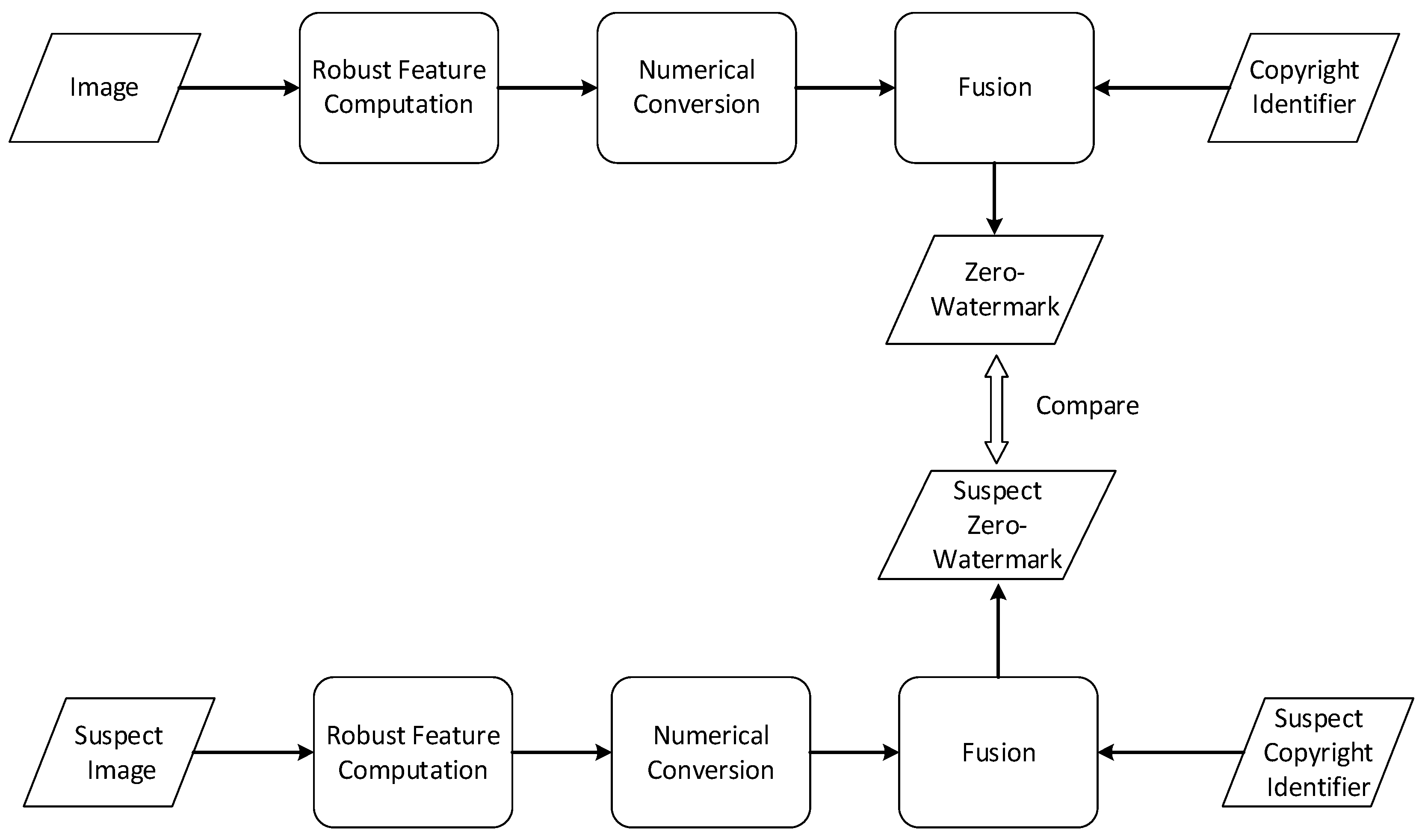 Applsci 14 00435 g001