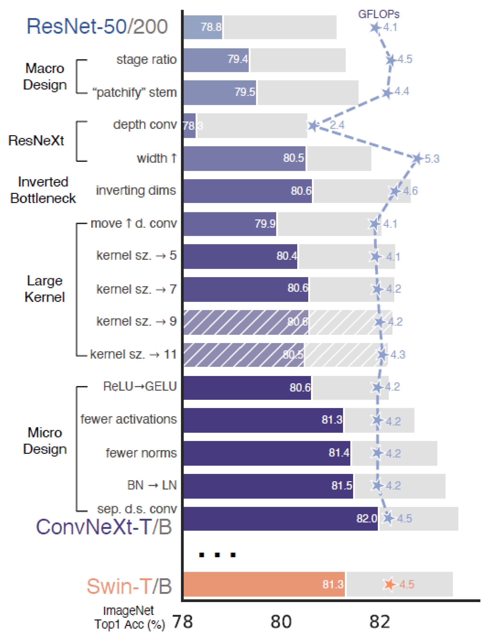 Applsci 14 00435 g002