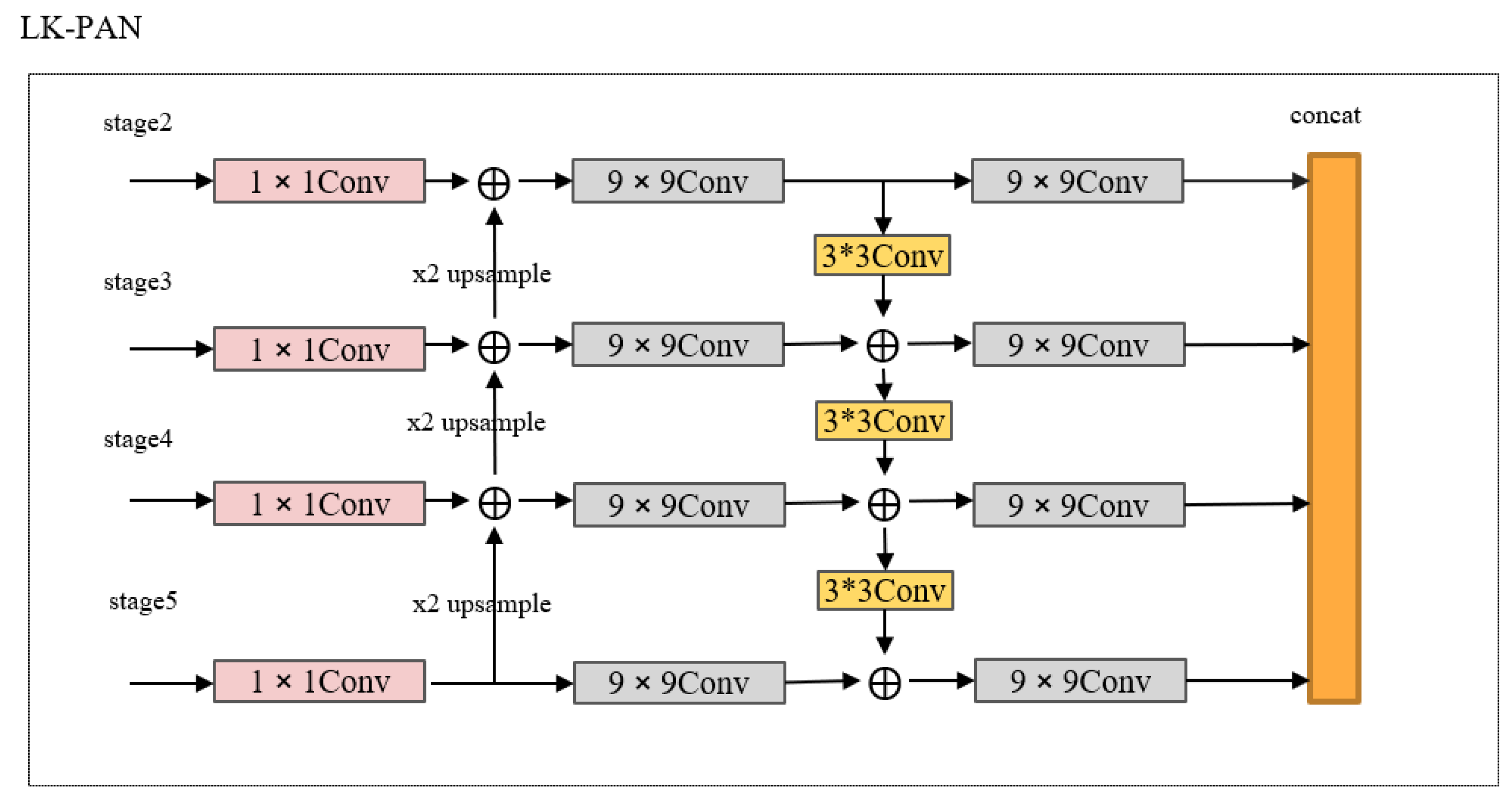 Applsci 14 00435 g006
