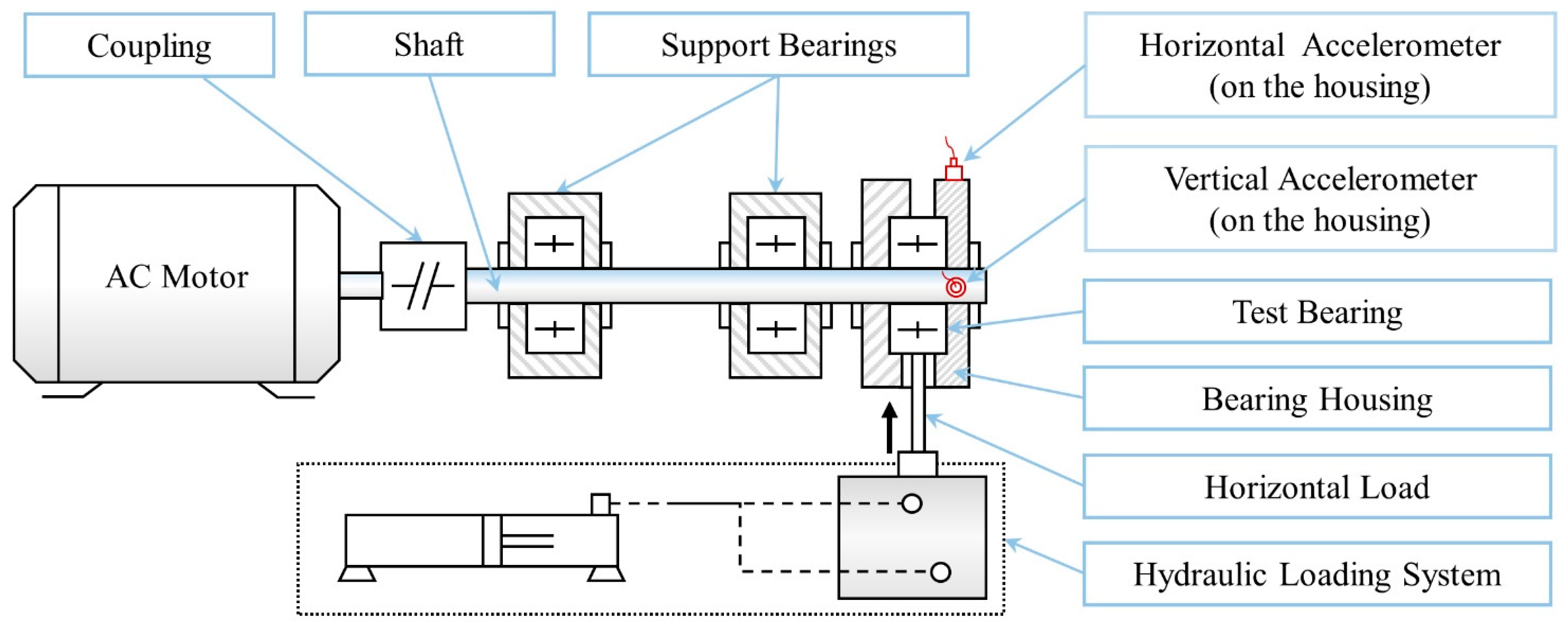 Applsci 14 00436 g001