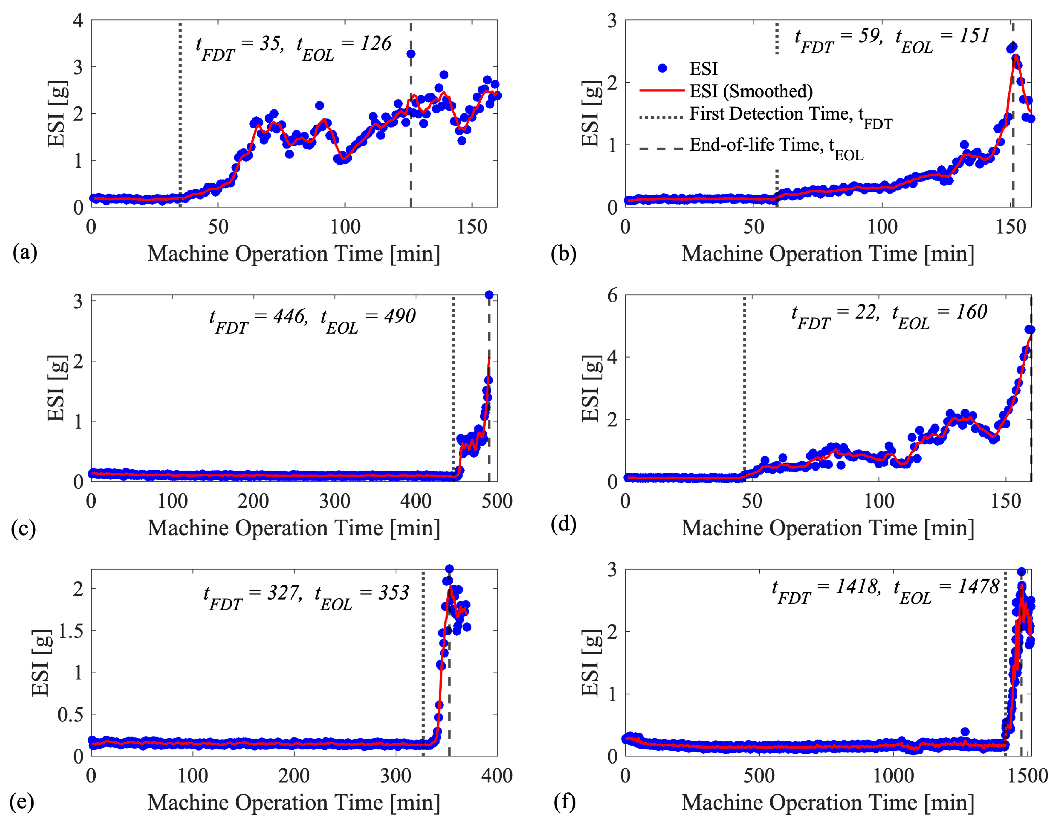 Applsci 14 00436 g009