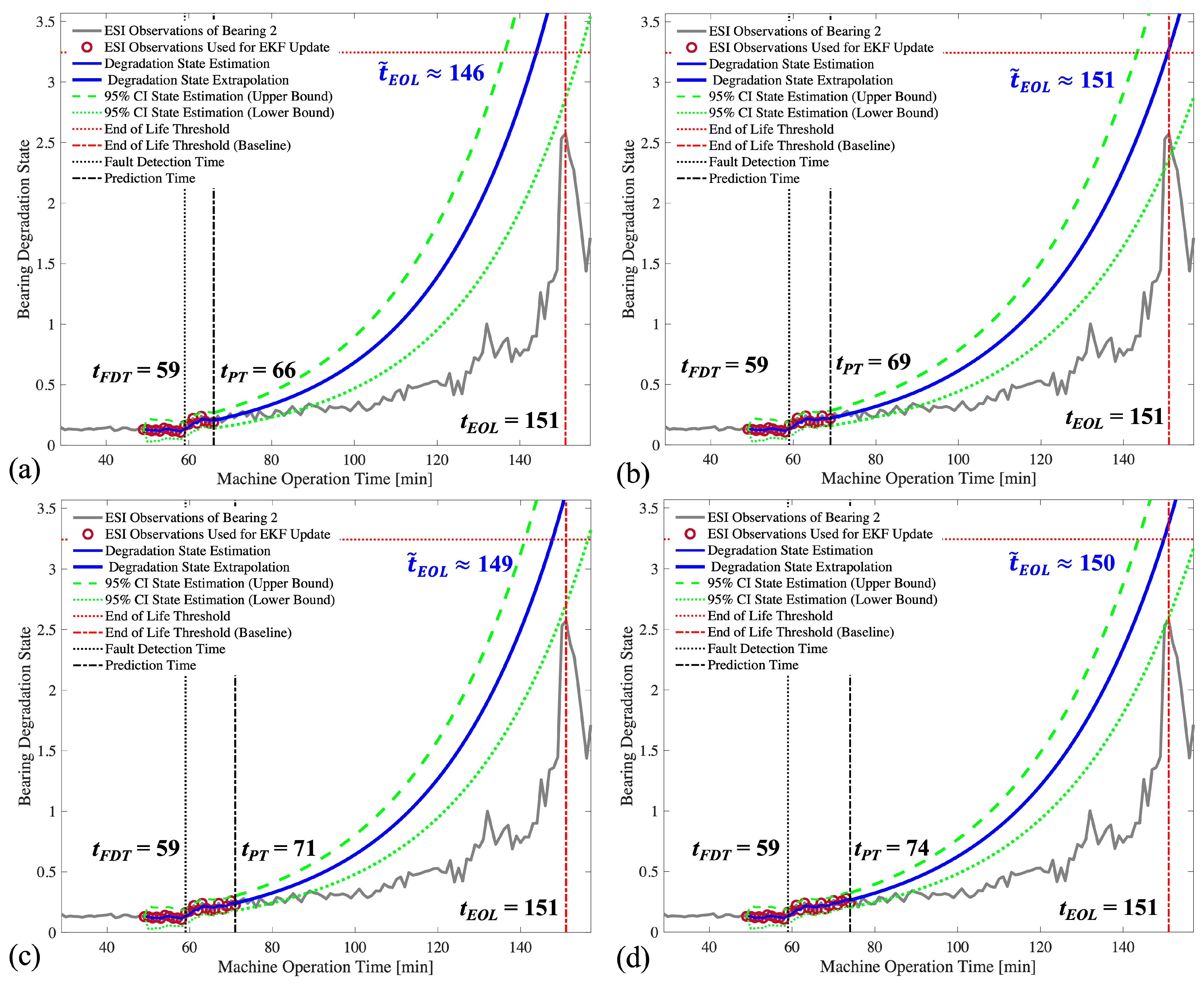 Applsci 14 00436 g011