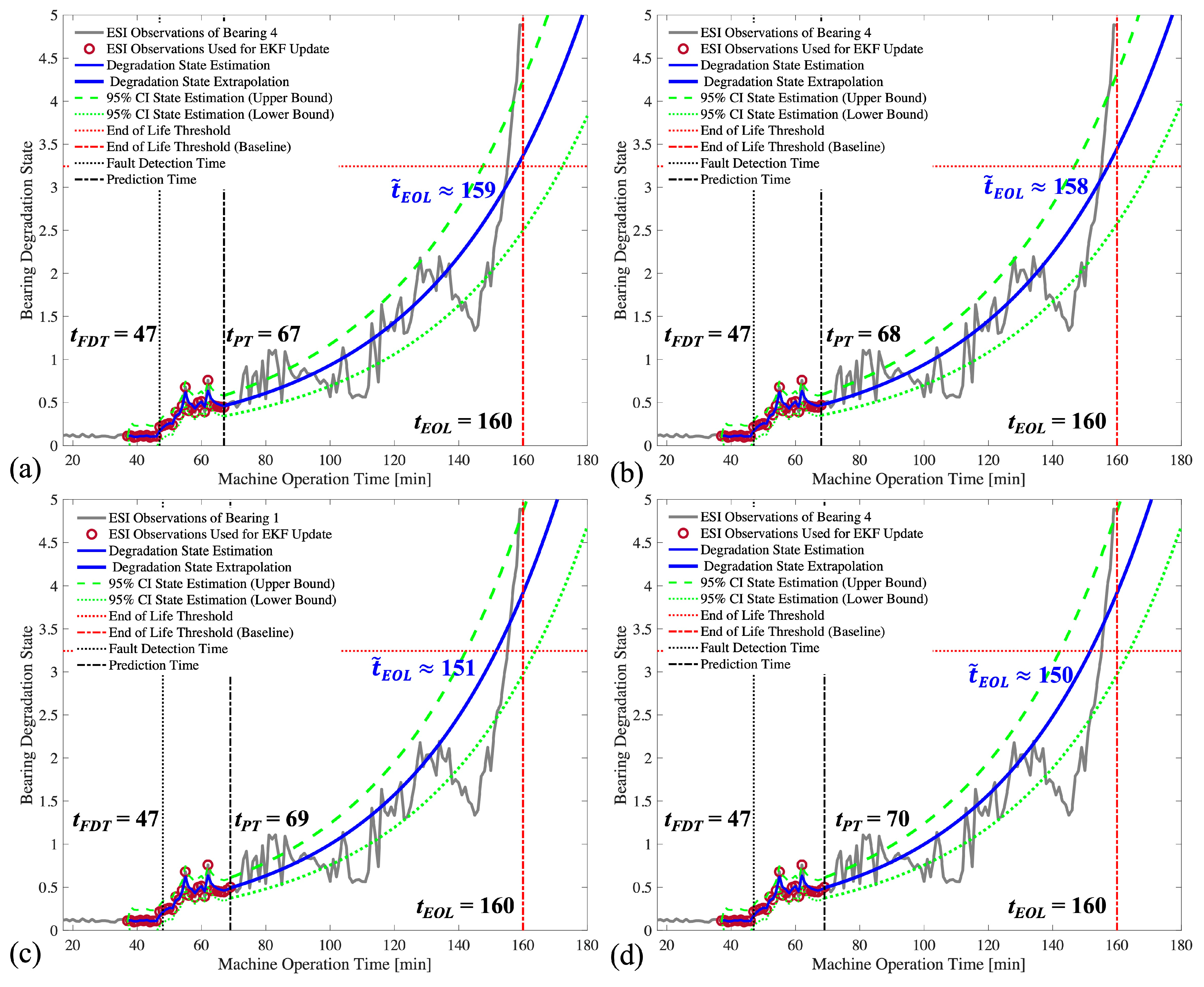 Applsci 14 00436 g013