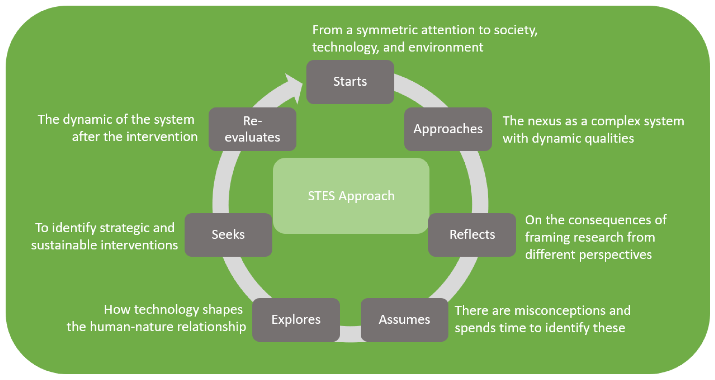 Applsci 14 00437 g001