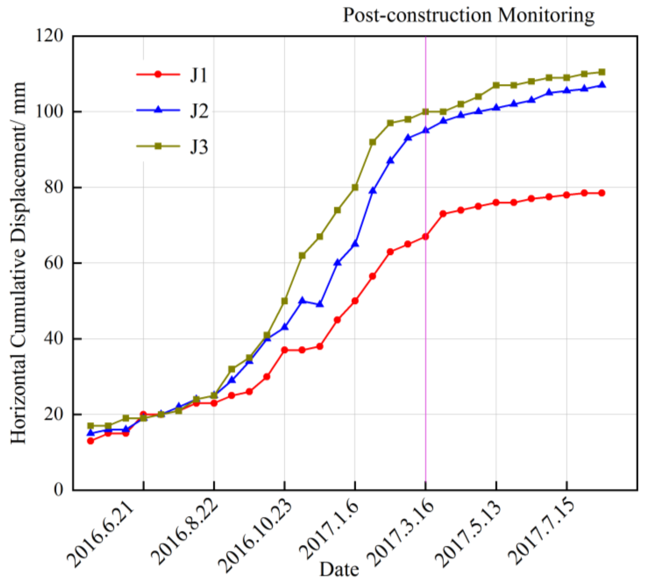 Applsci 14 00438 g009