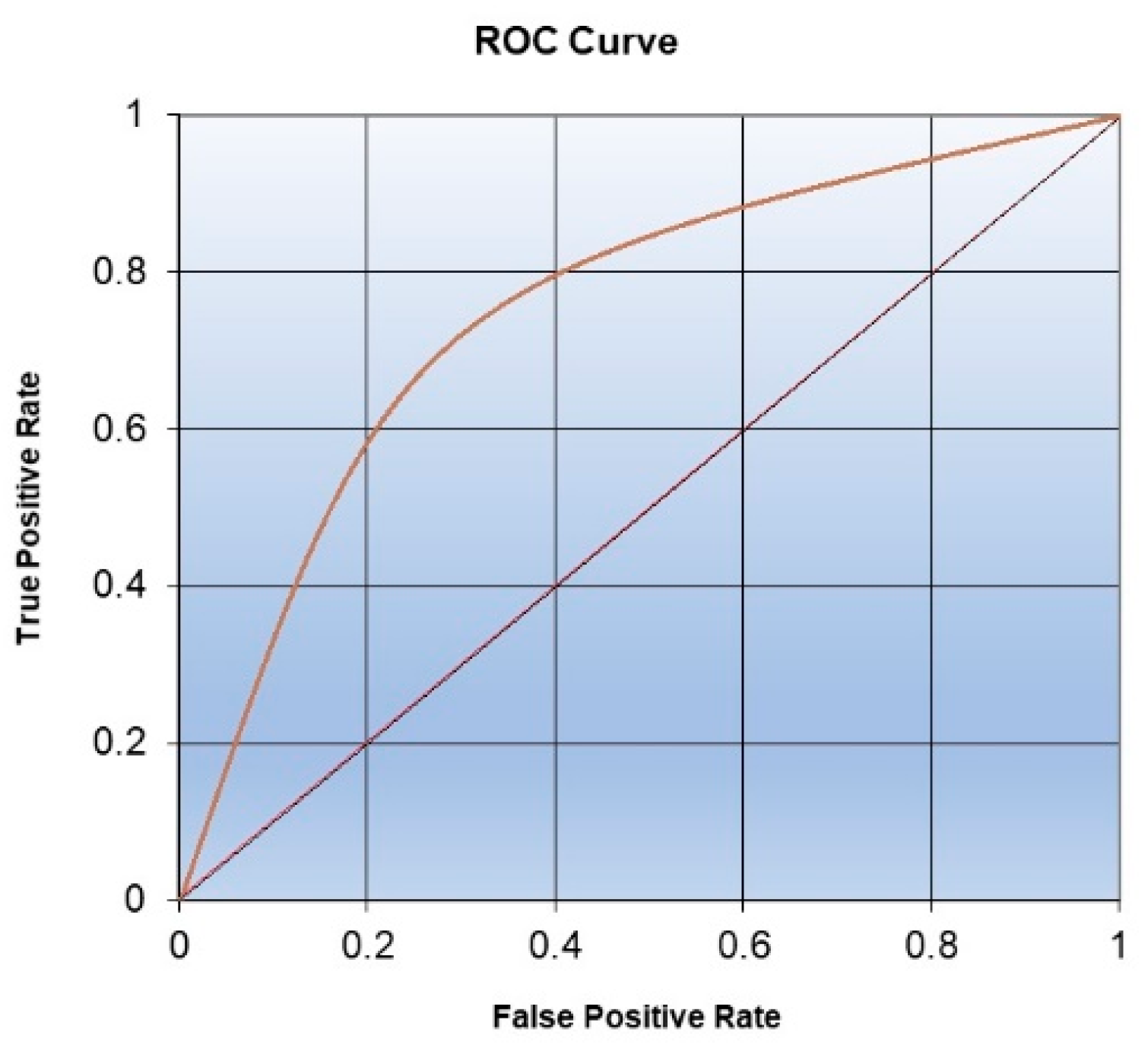 Applsci 14 00440 g011