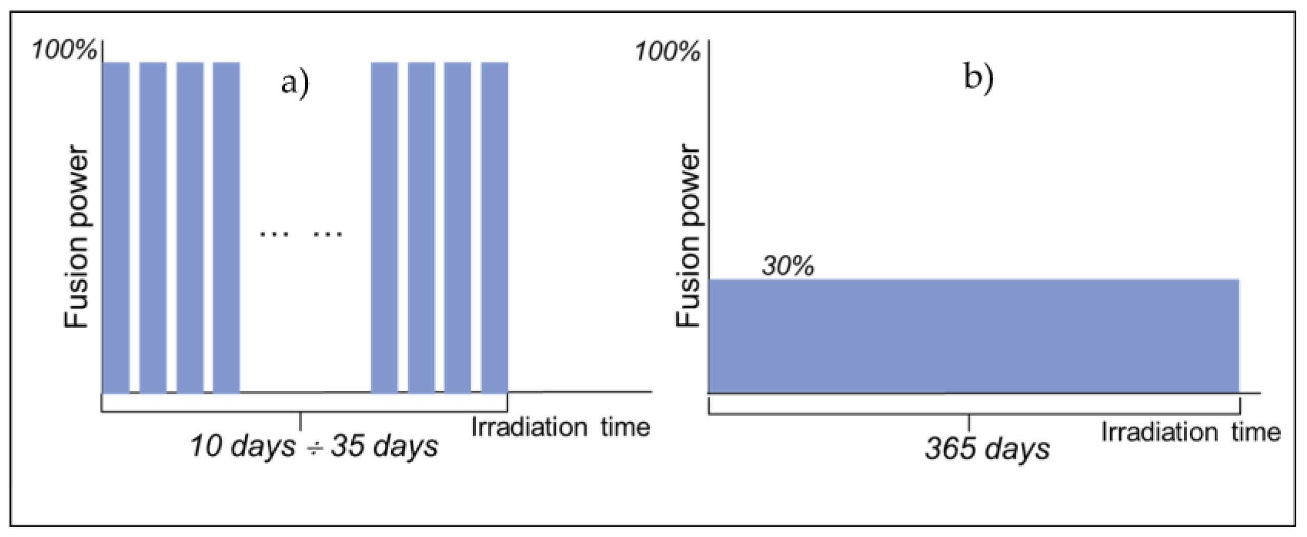 Applsci 14 00442 g005
