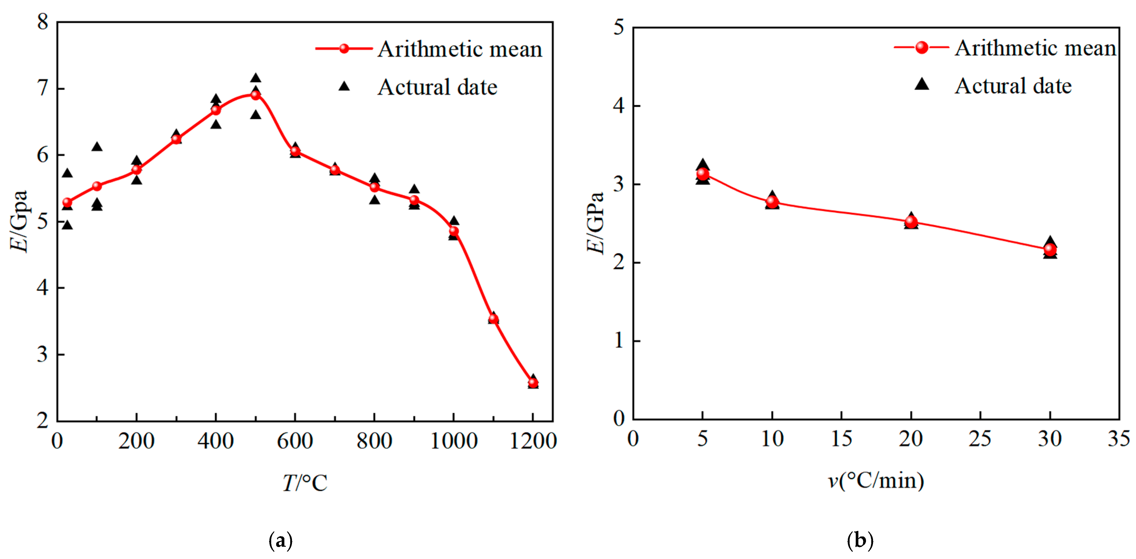 Applsci 14 00444 g007