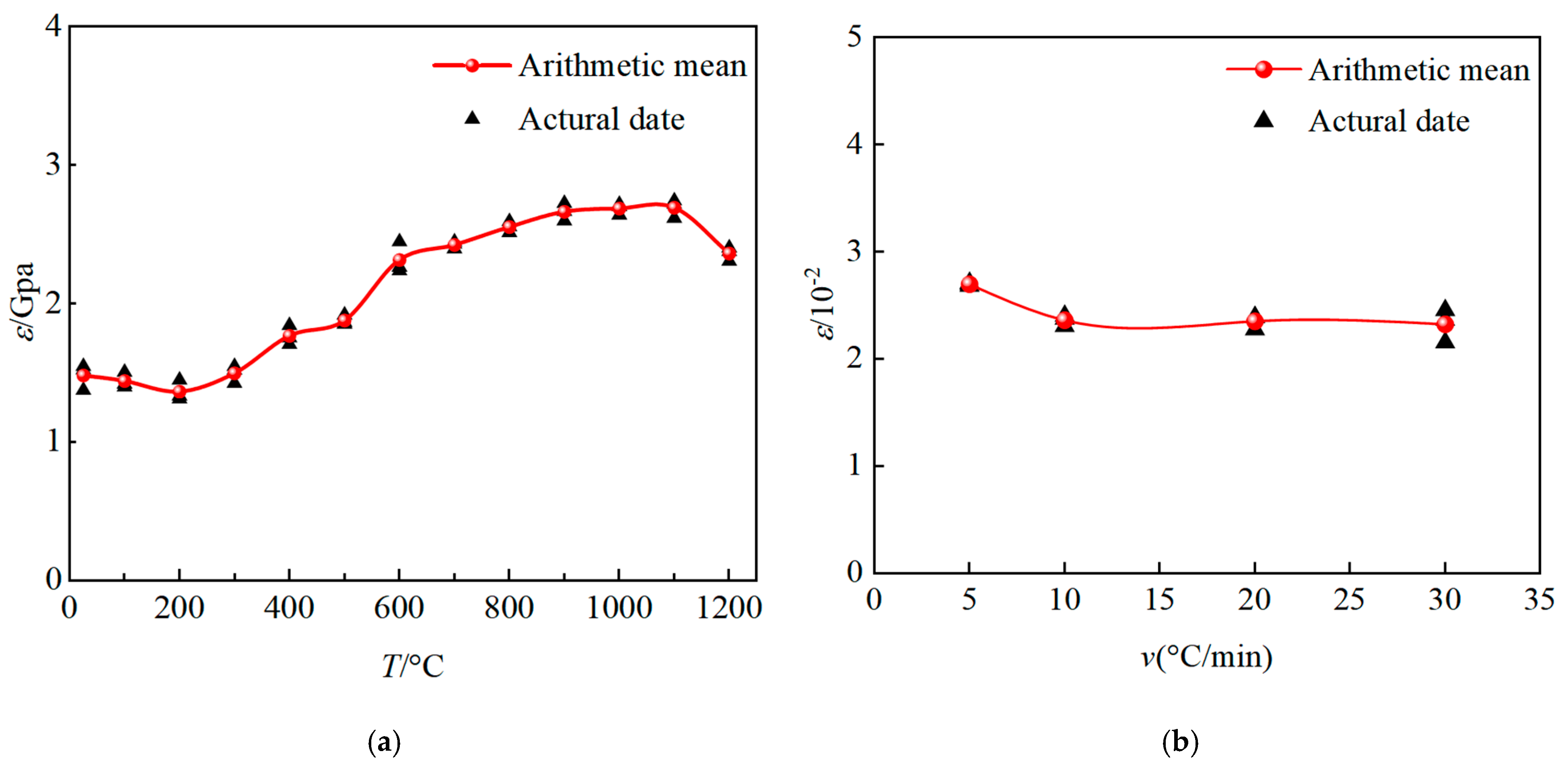 Applsci 14 00444 g008