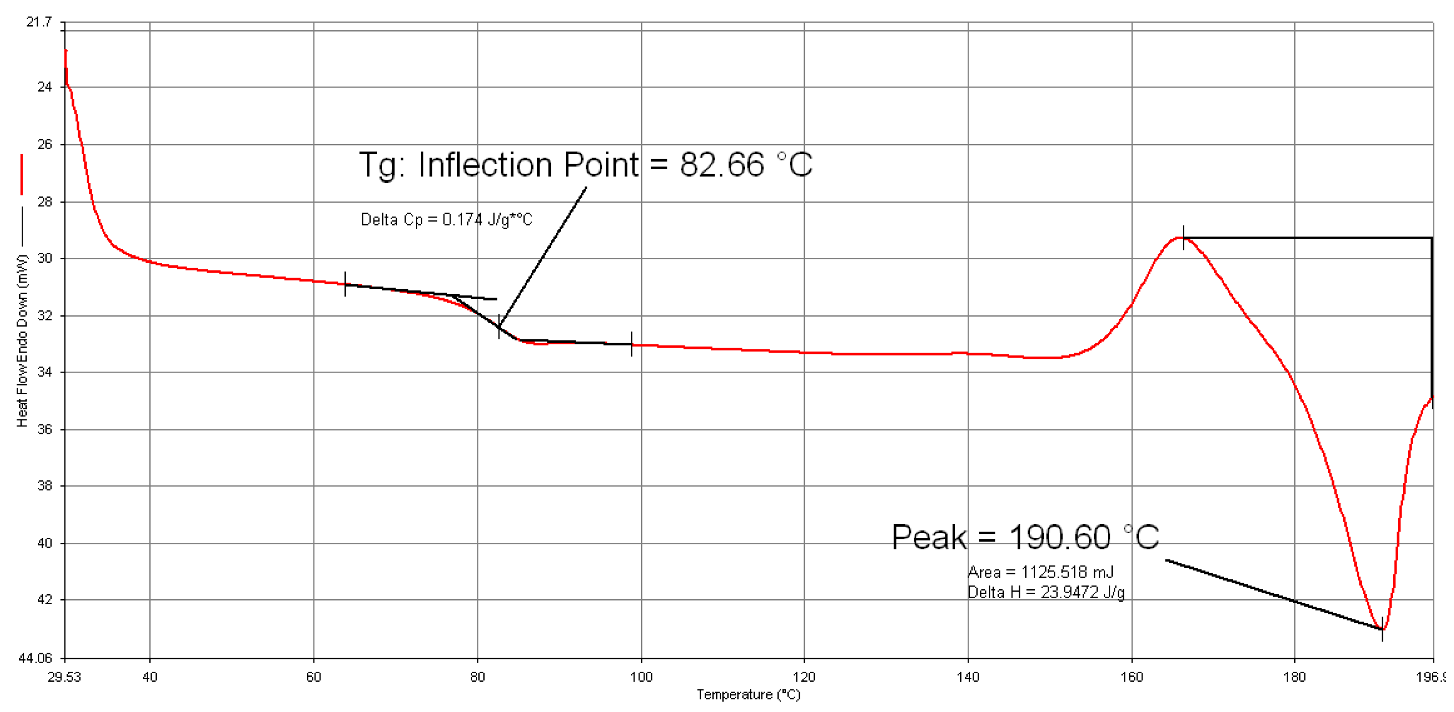 Applsci 14 00445 g001