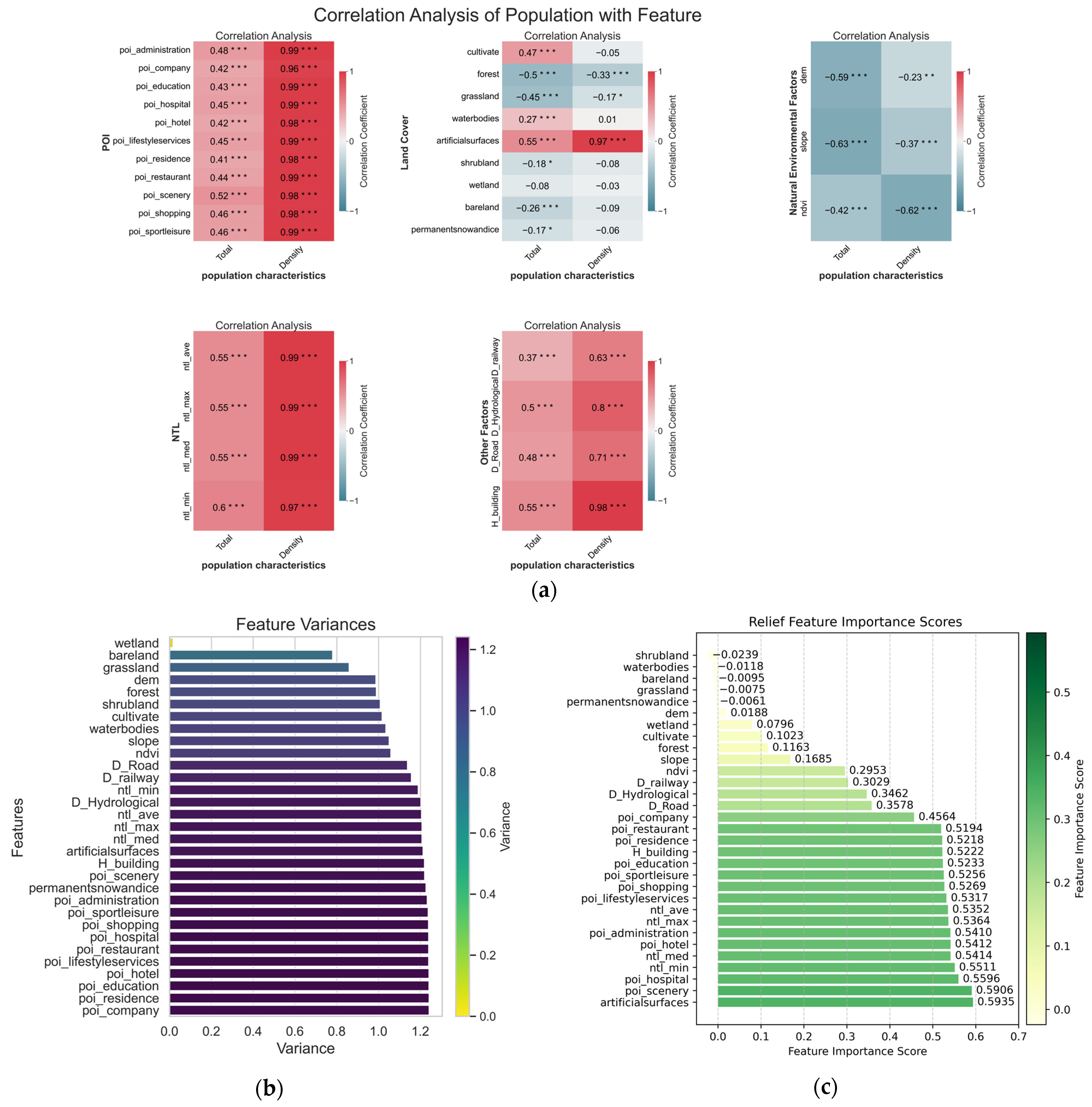 Applsci 14 00446 g003a