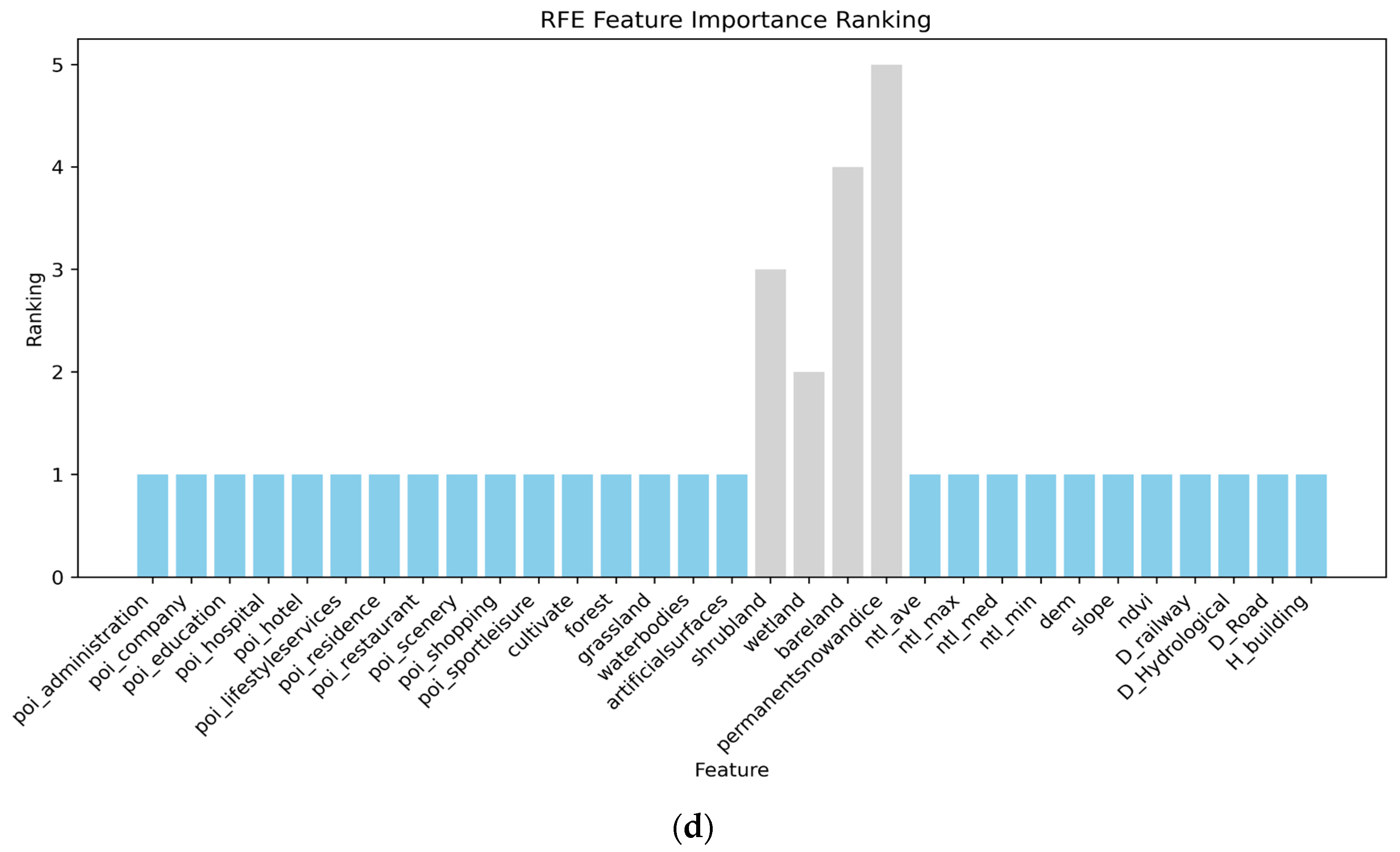 Applsci 14 00446 g003b