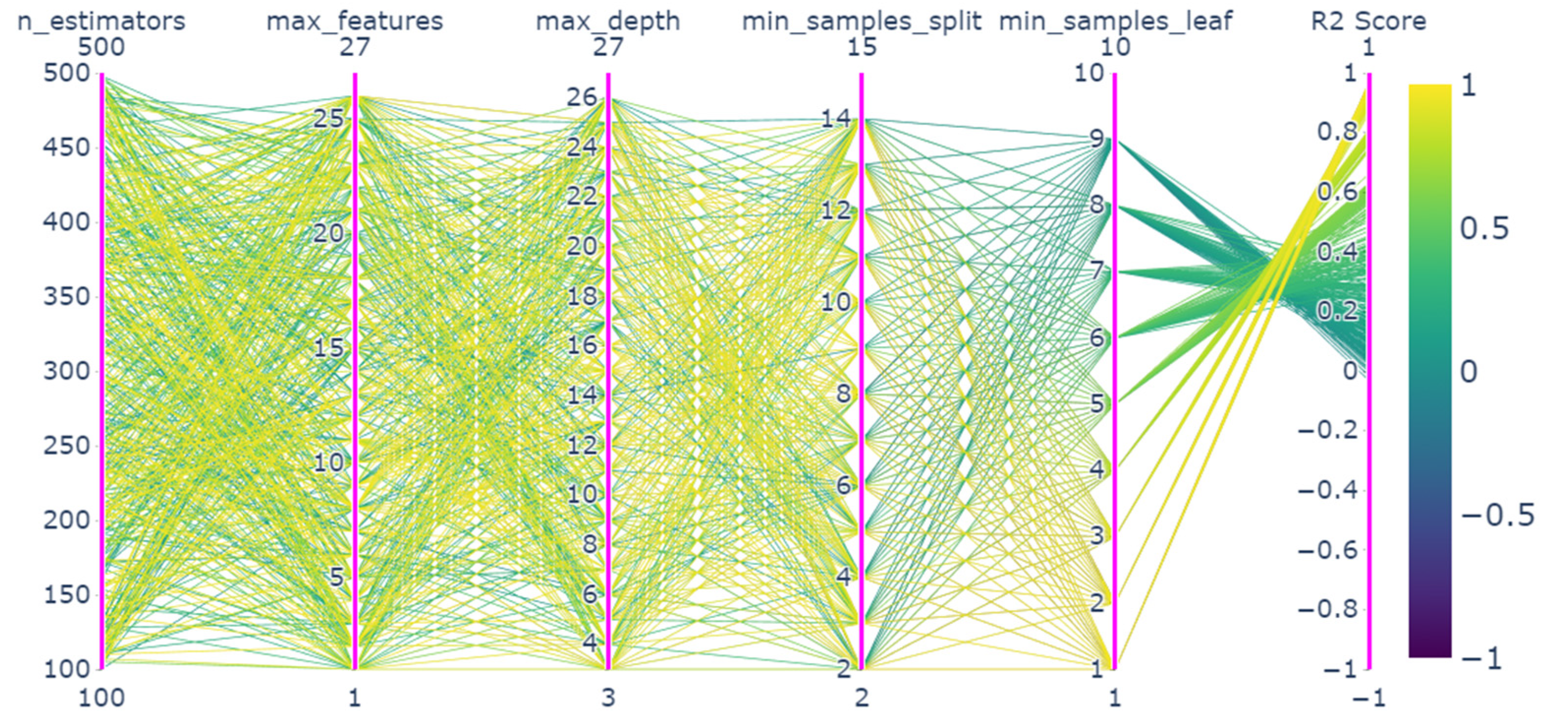 Applsci 14 00446 g004