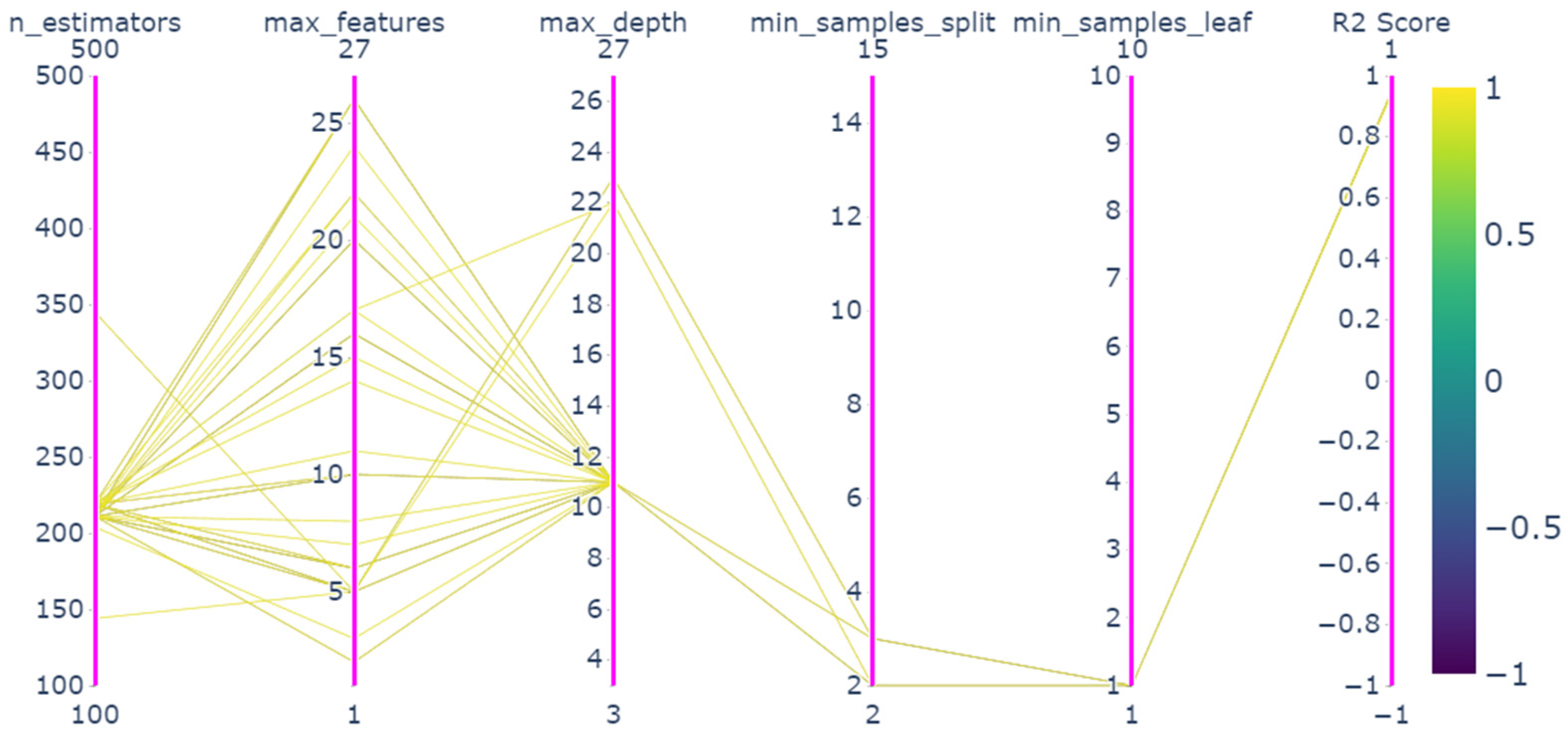 Applsci 14 00446 g007
