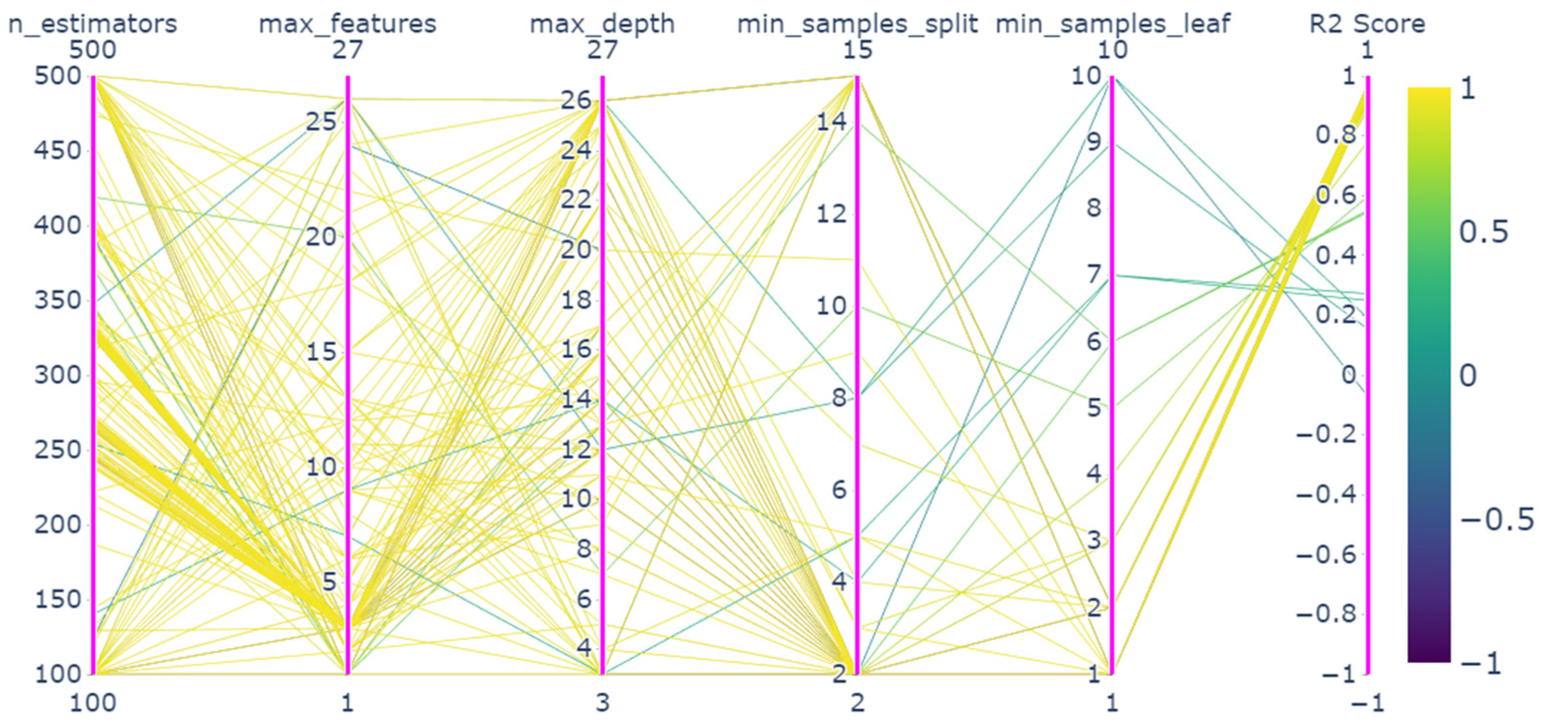 Applsci 14 00446 g008