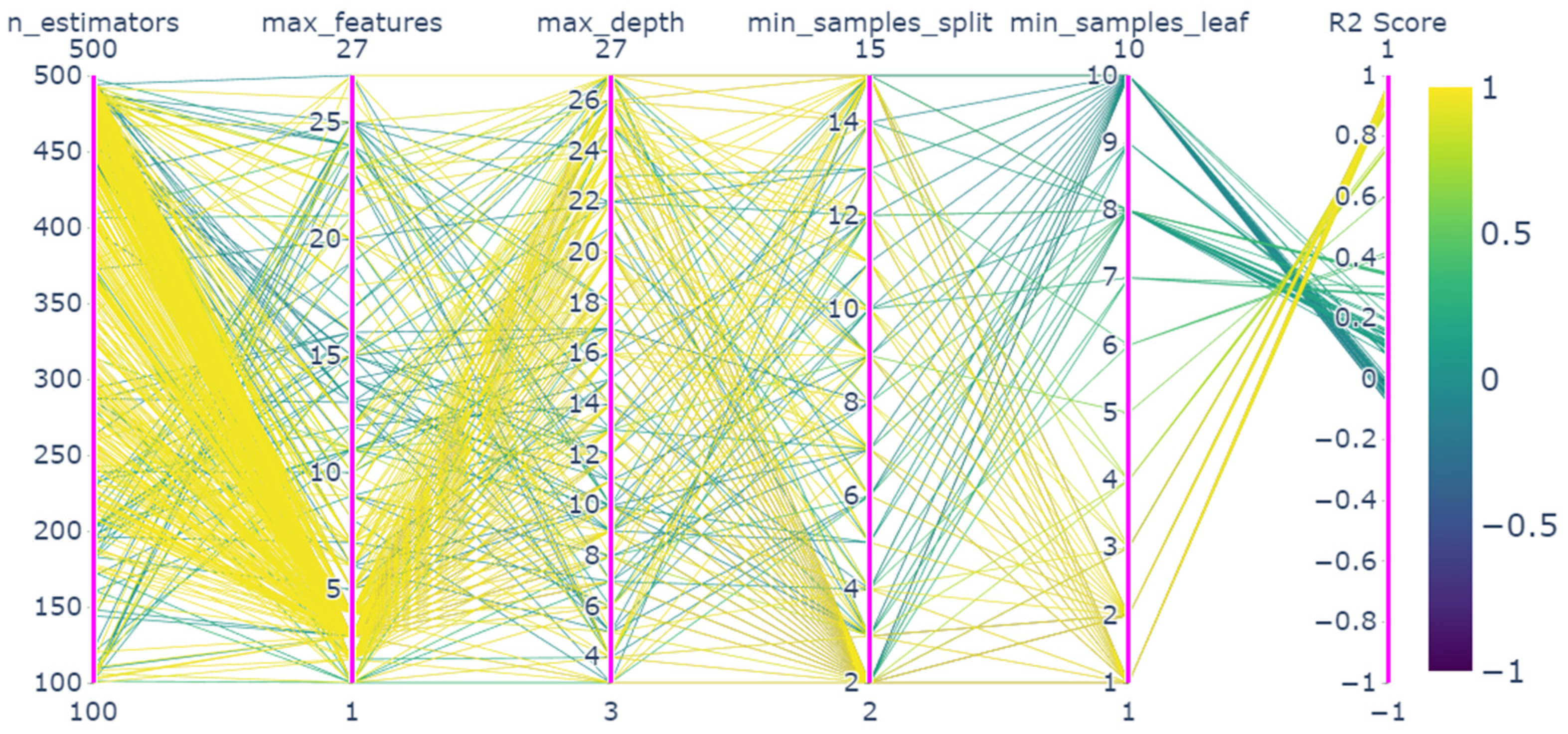 Applsci 14 00446 g009