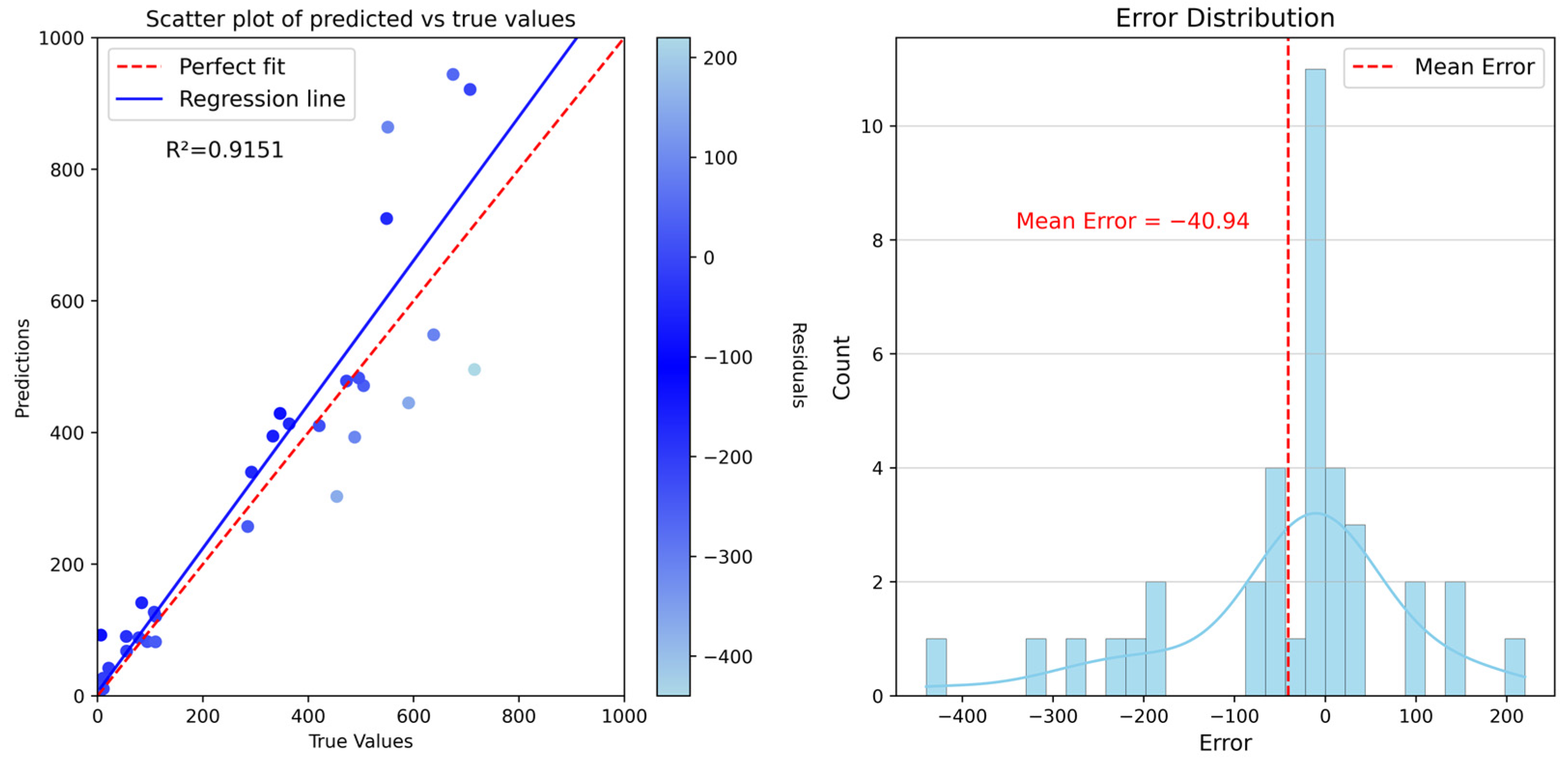 Applsci 14 00446 g011
