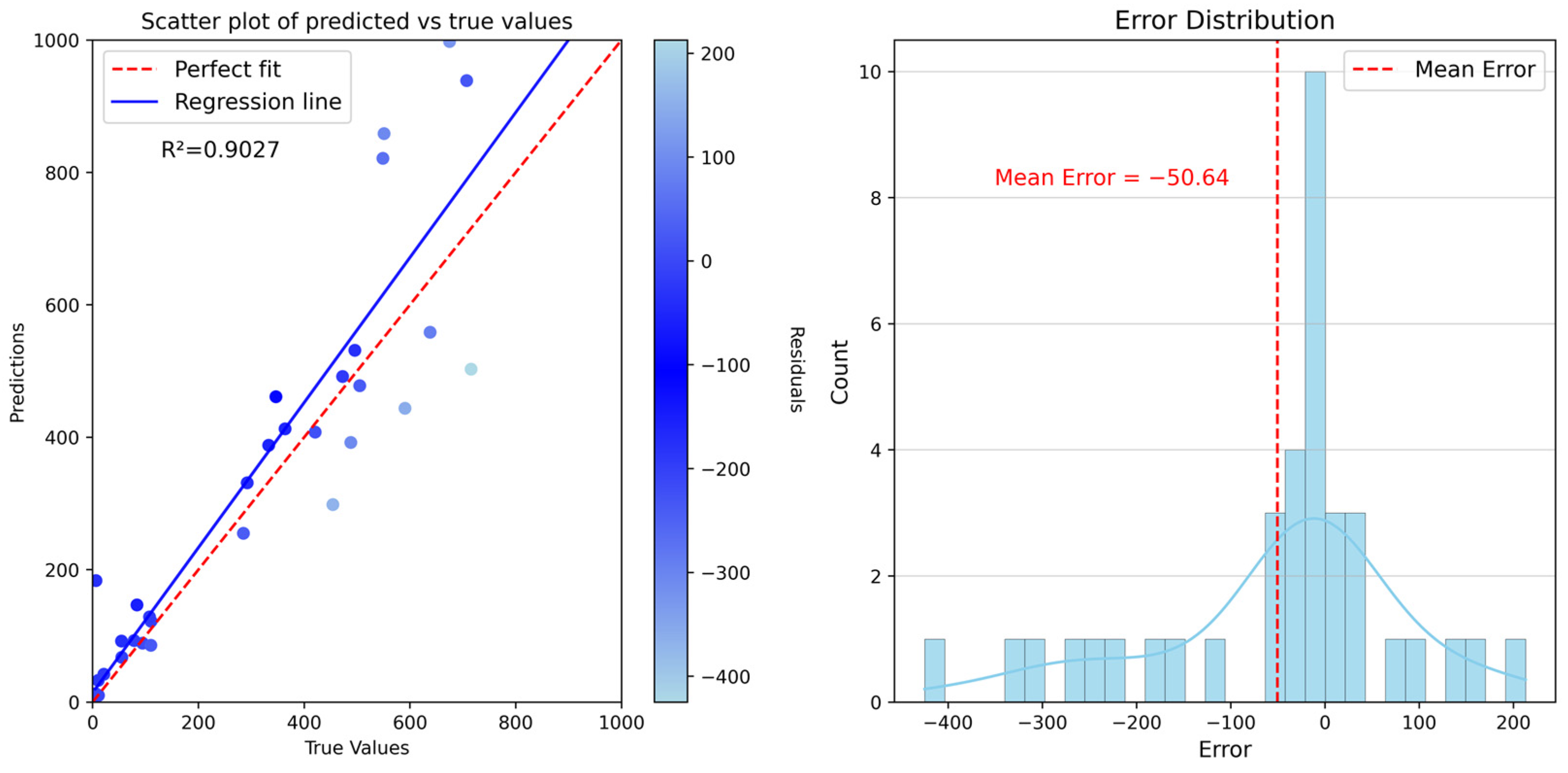 Applsci 14 00446 g012
