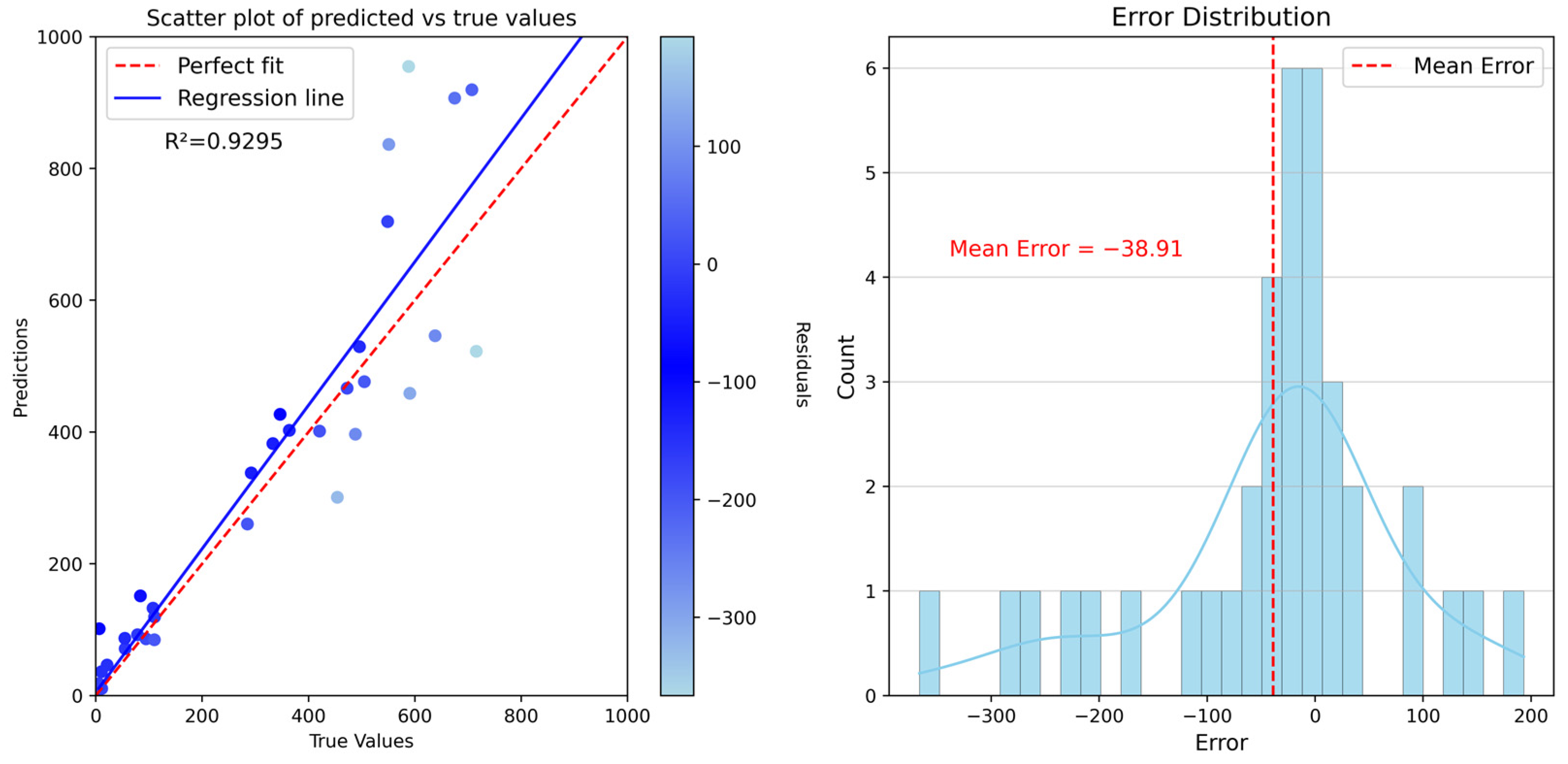 Applsci 14 00446 g013