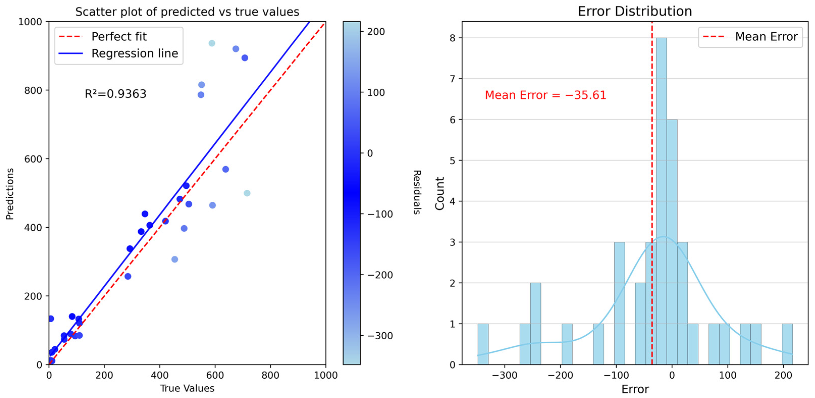 Applsci 14 00446 g014